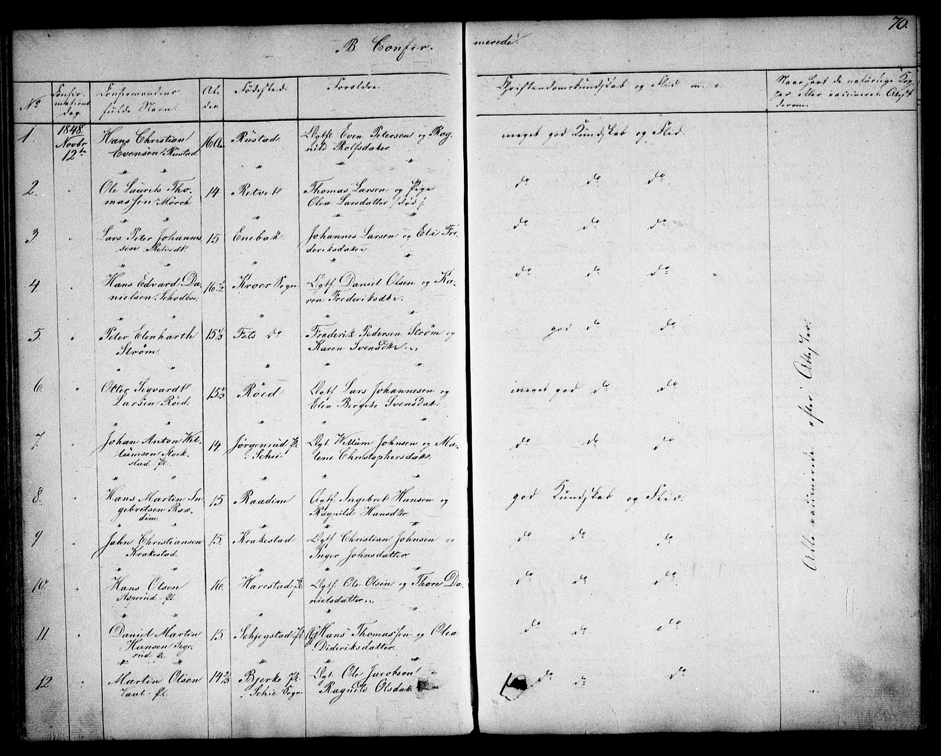 Kråkstad prestekontor Kirkebøker, SAO/A-10125a/F/Fa/L0006: Parish register (official) no. I 6, 1848-1857, p. 70