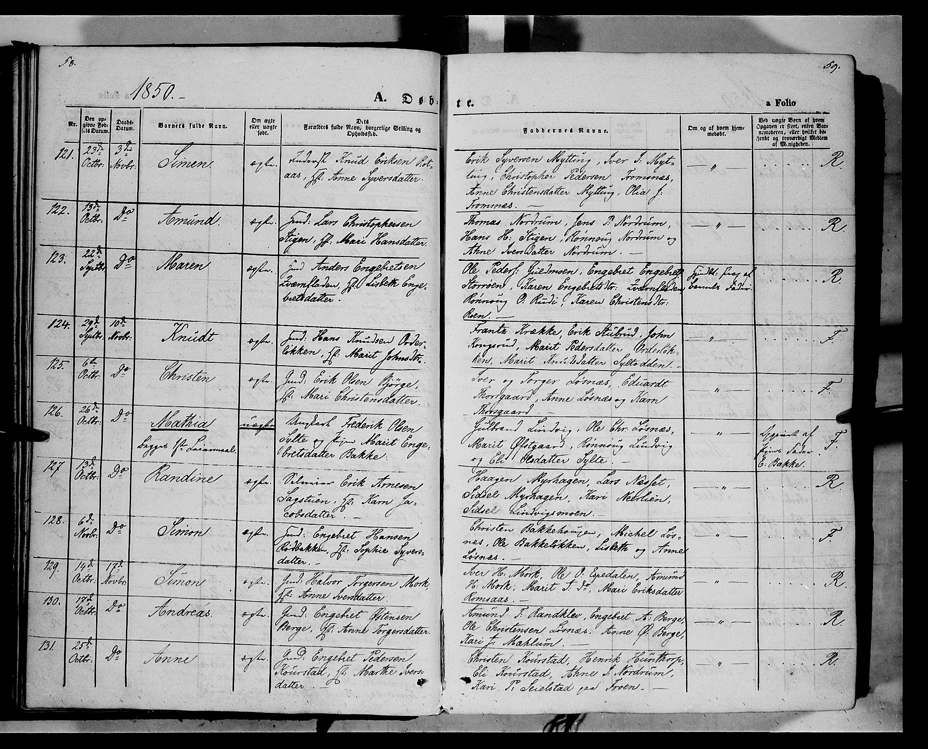 Ringebu prestekontor, SAH/PREST-082/H/Ha/Haa/L0006: Parish register (official) no. 6, 1848-1859, p. 58-59