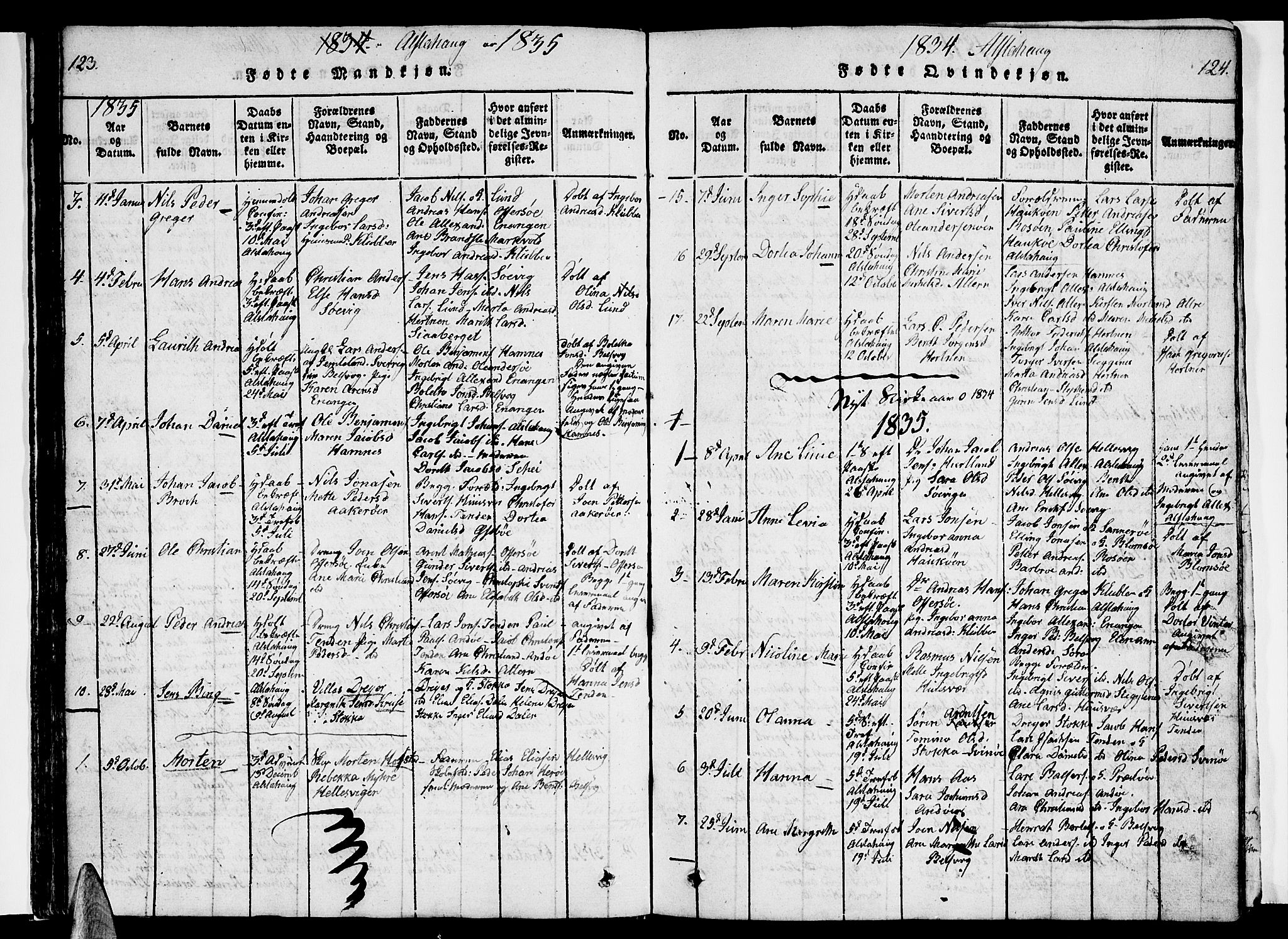 Ministerialprotokoller, klokkerbøker og fødselsregistre - Nordland, AV/SAT-A-1459/830/L0457: Parish register (copy) no. 830C01 /1, 1820-1842, p. 123-124