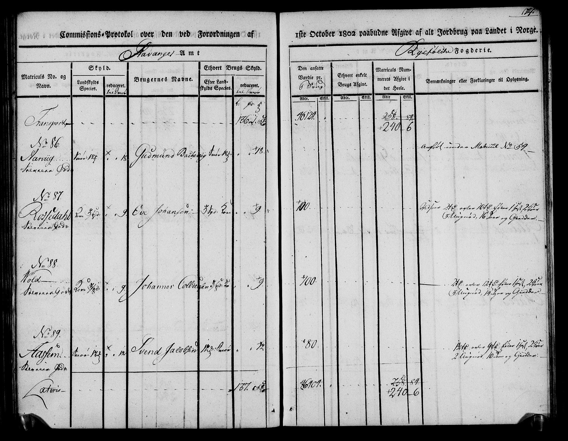 Rentekammeret inntil 1814, Realistisk ordnet avdeling, AV/RA-EA-4070/N/Ne/Nea/L0104: Ryfylke fogderi. Kommisjonsprotokoll for Stangeland, Avaldsnes, Skåre, Hetland og Leiranger skipreider, 1803, p. 184