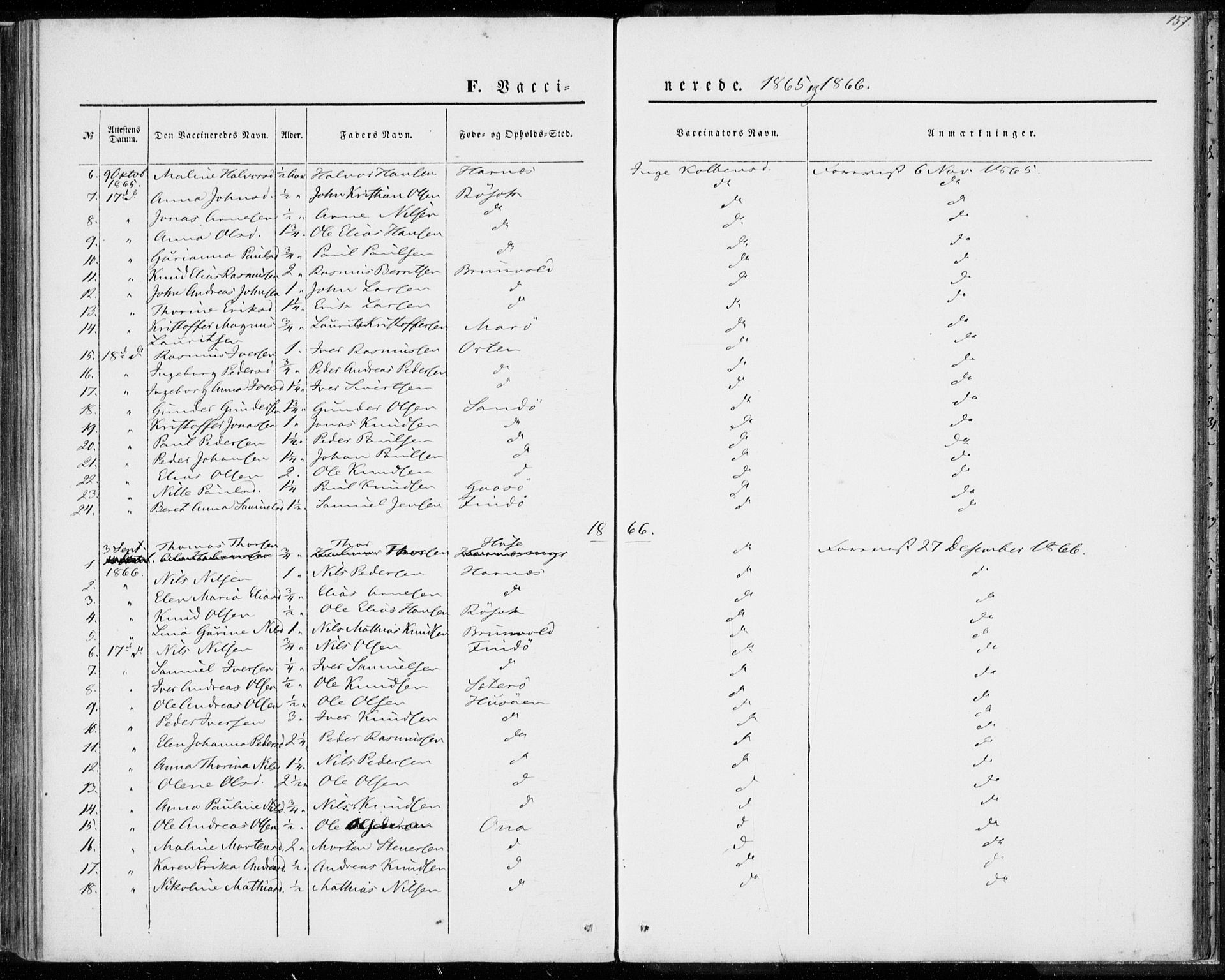 Ministerialprotokoller, klokkerbøker og fødselsregistre - Møre og Romsdal, AV/SAT-A-1454/561/L0728: Parish register (official) no. 561A02, 1858-1878, p. 157