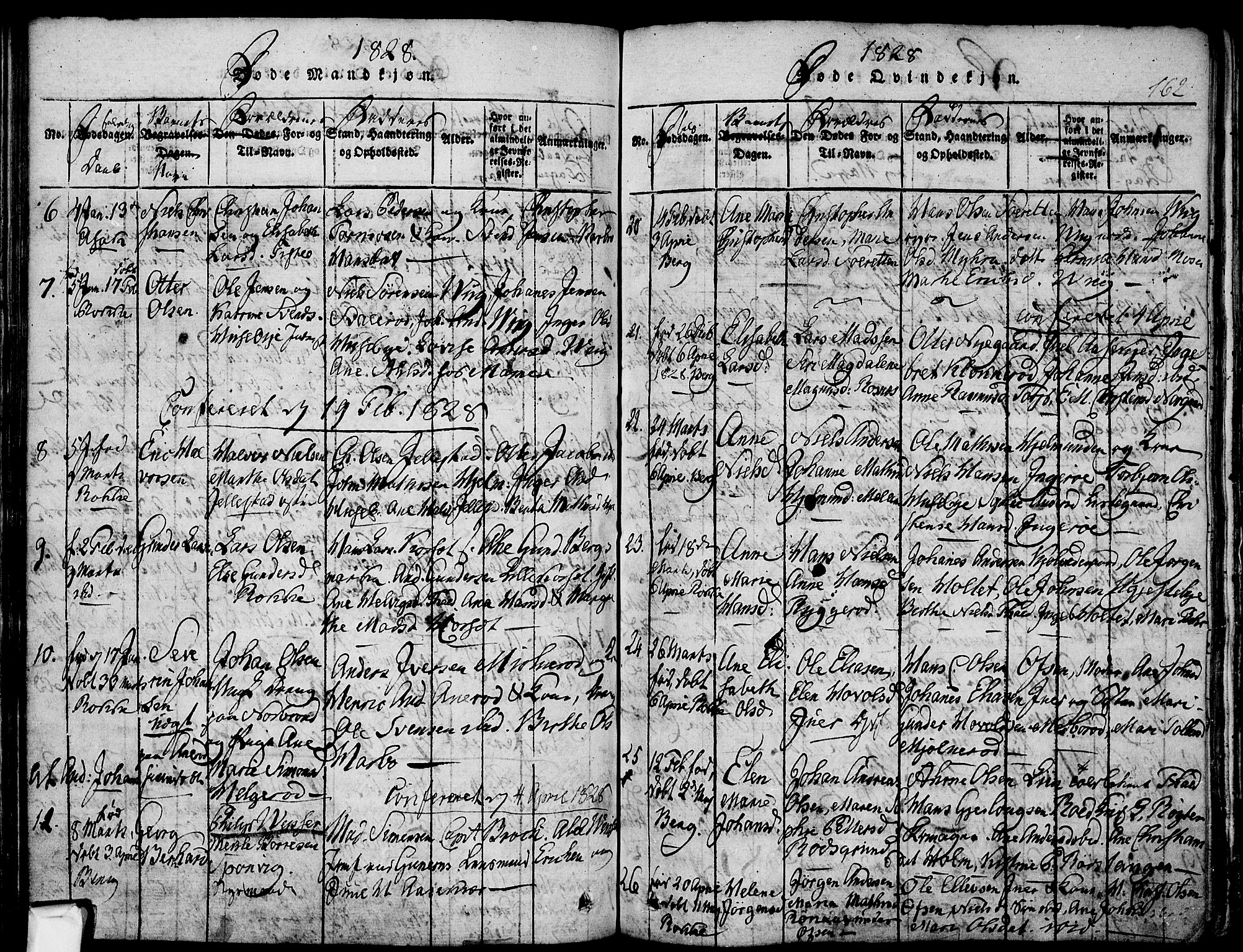 Berg prestekontor Kirkebøker, SAO/A-10902/F/Fa/L0002: Parish register (official) no. I 2, 1815-1831, p. 162
