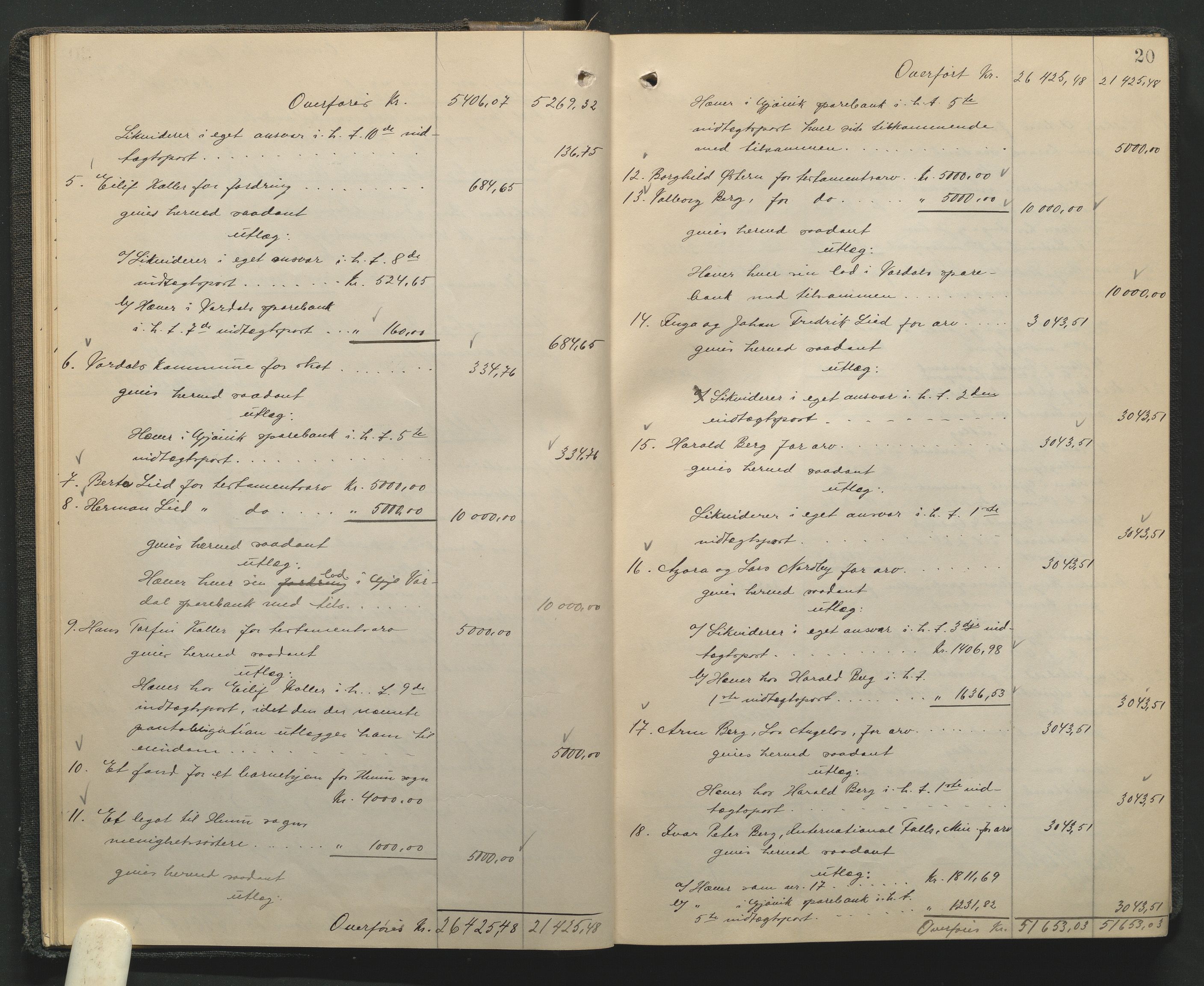 Toten tingrett, AV/SAH-TING-006/J/Jc/L0009: Skiftebehandlingsprotokoll - Vardal, 1918-1941, p. 20