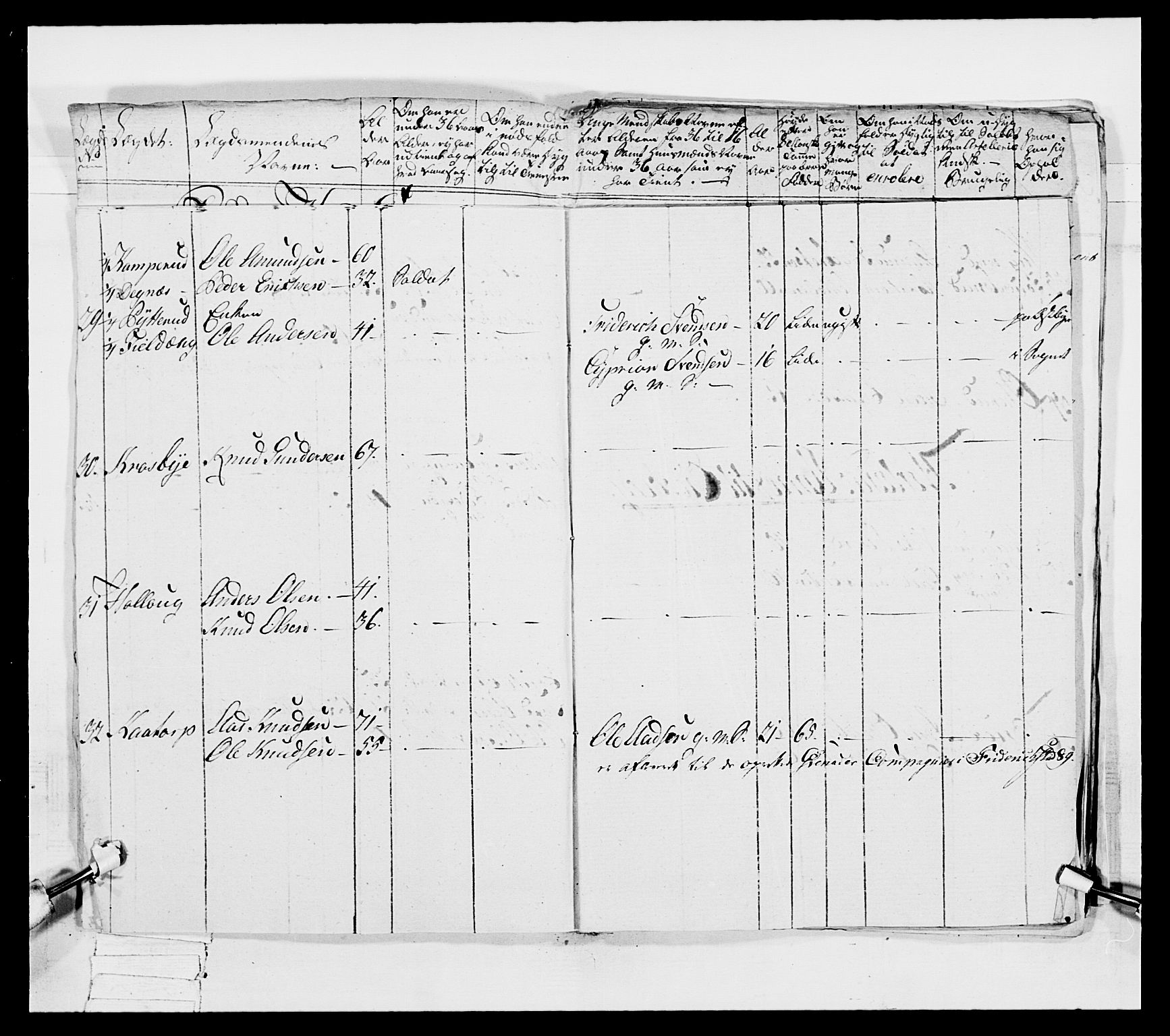 Generalitets- og kommissariatskollegiet, Det kongelige norske kommissariatskollegium, AV/RA-EA-5420/E/Eh/L0039: 1. Akershusiske nasjonale infanteriregiment, 1789, p. 69