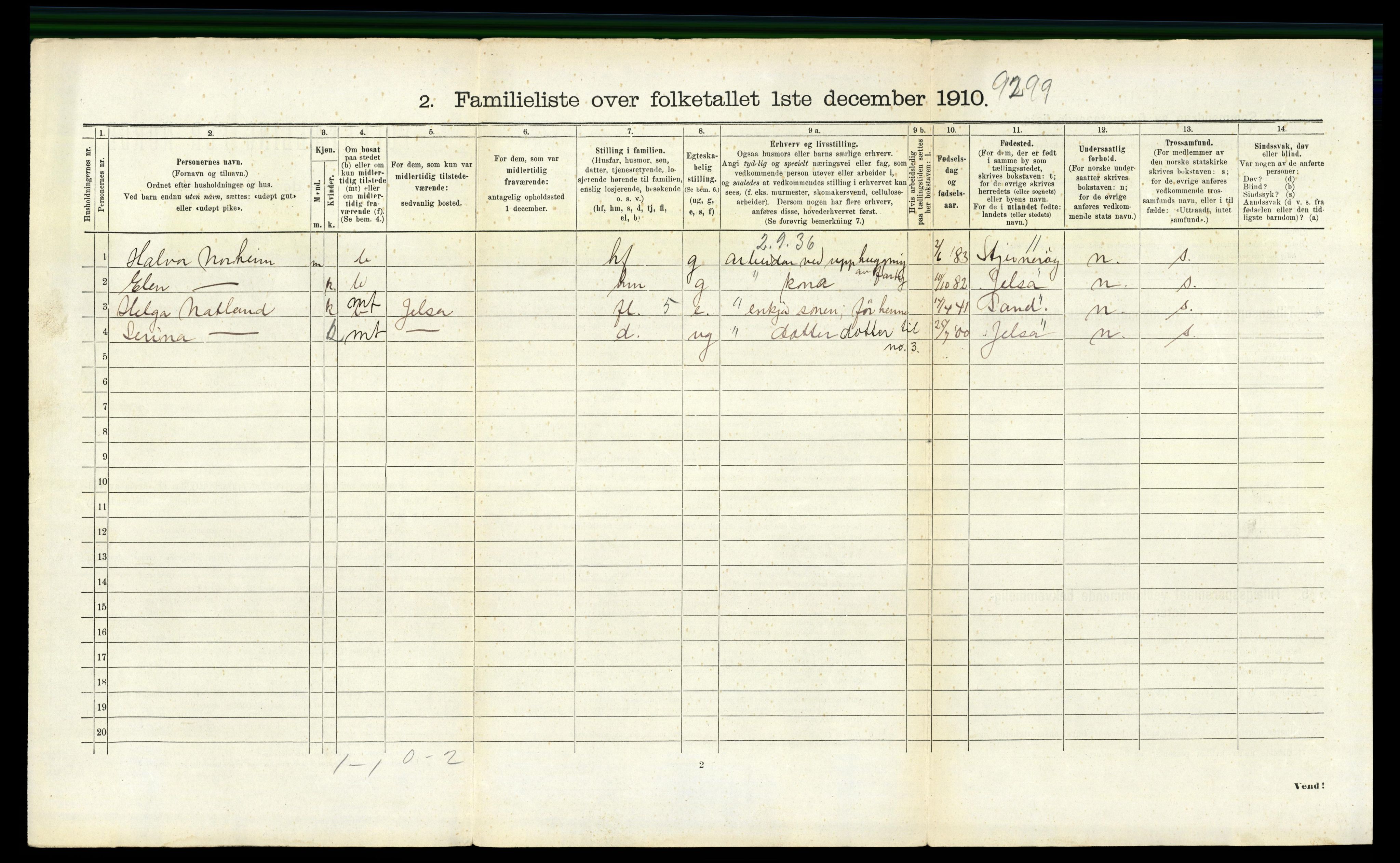 RA, 1910 census for Stavanger, 1910, p. 17773