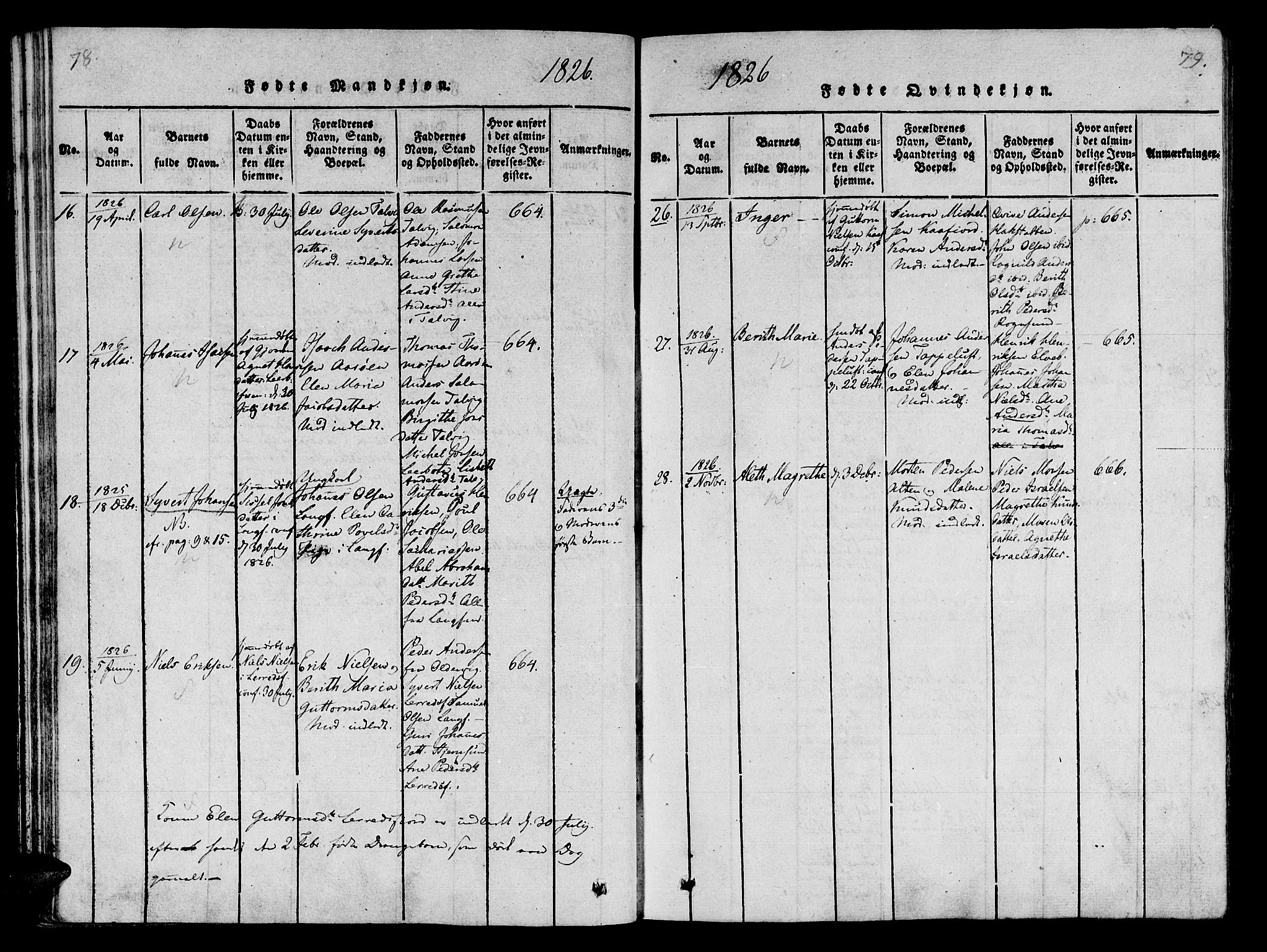 Talvik sokneprestkontor, SATØ/S-1337/H/Ha/L0008kirke: Parish register (official) no. 8, 1821-1837, p. 78-79