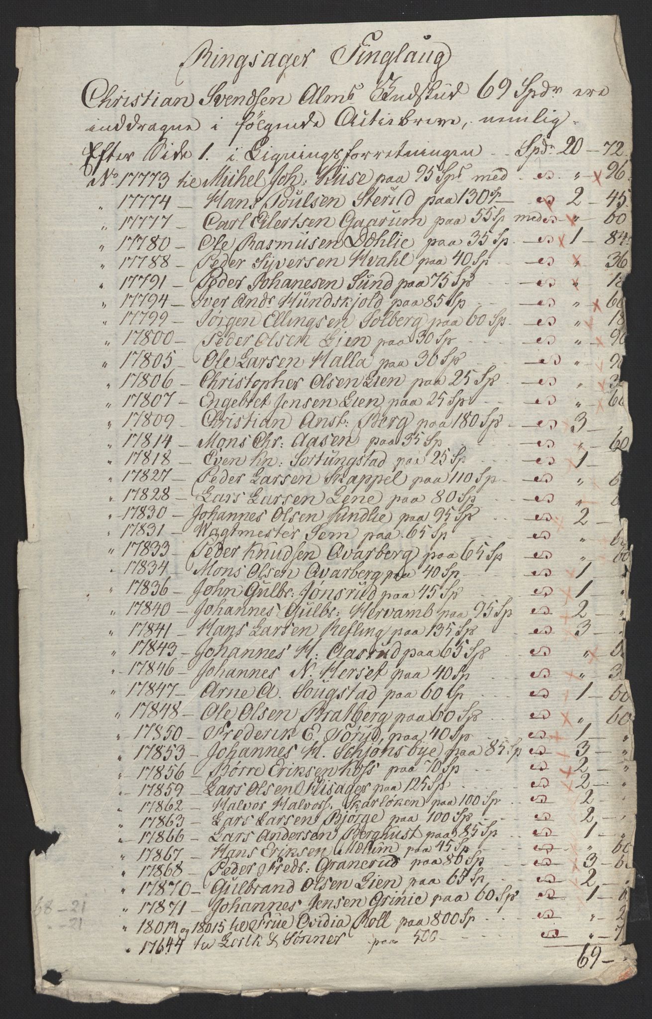 Sølvskatten 1816, NOBA/SOLVSKATTEN/A/L0010: Bind 11: Hedemarken fogderi, 1816-1817, p. 38