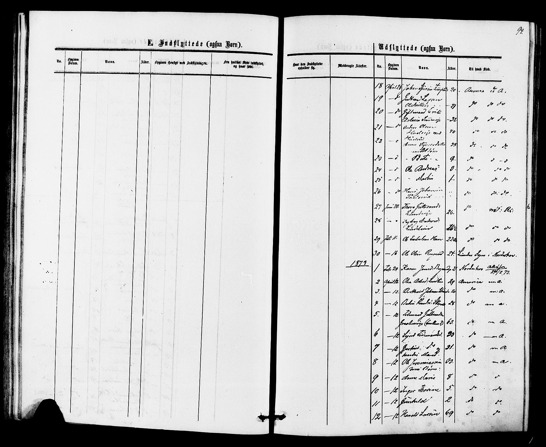 Ådal kirkebøker, AV/SAKO-A-248/F/Fa/L0002: Parish register (official) no. I 2, 1857-1883, p. 94