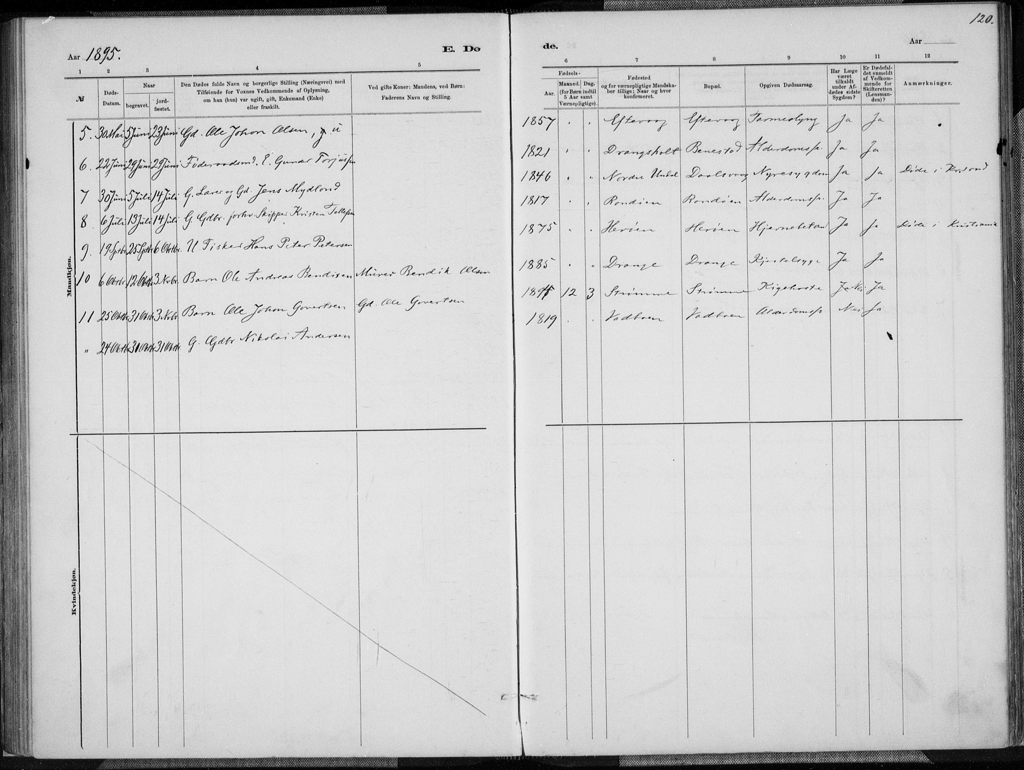 Oddernes sokneprestkontor, SAK/1111-0033/F/Fa/Fab/L0002: Parish register (official) no. A 2, 1884-1903, p. 120