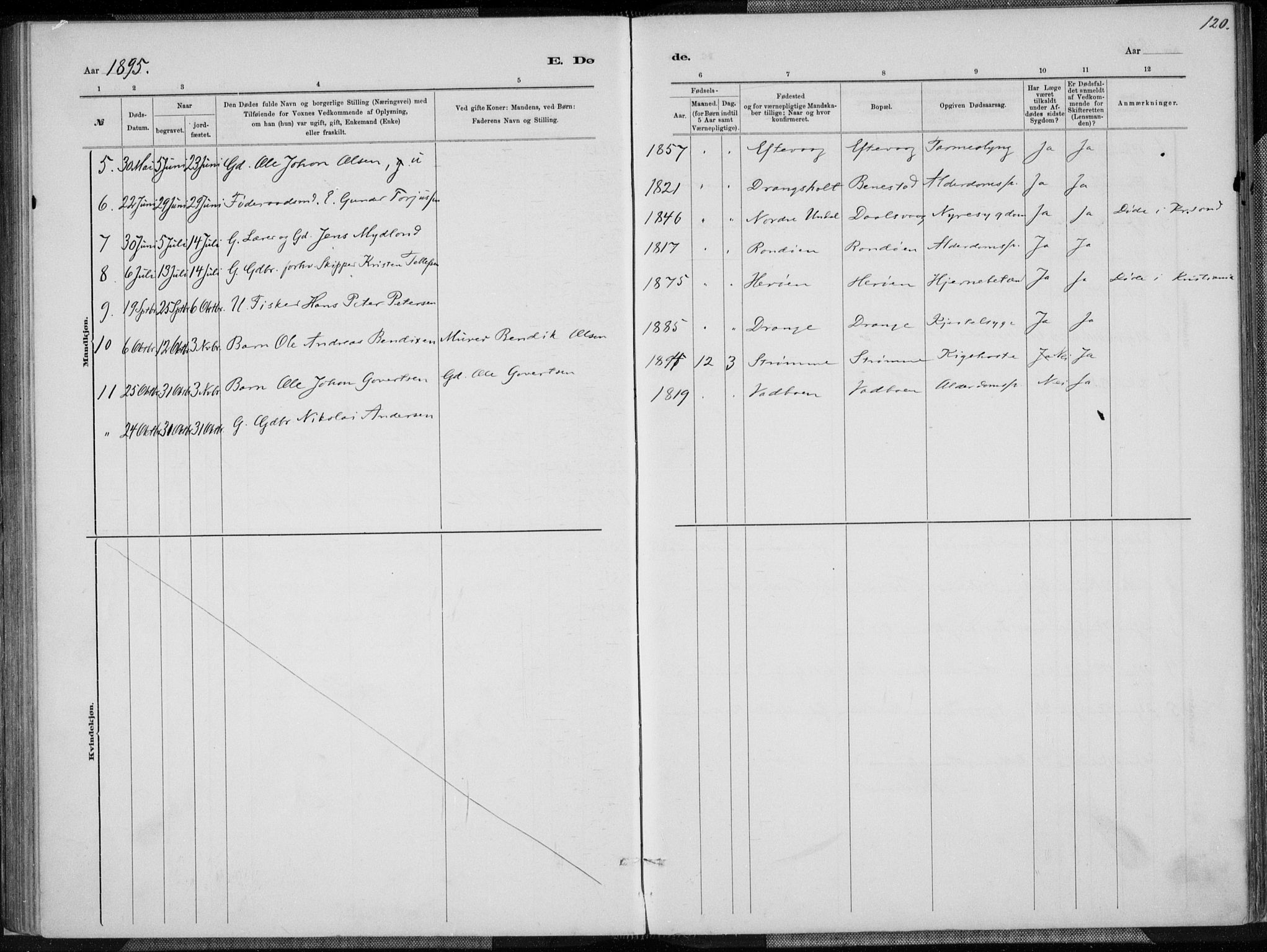 Oddernes sokneprestkontor, AV/SAK-1111-0033/F/Fa/Fab/L0002: Parish register (official) no. A 2, 1884-1903, p. 120