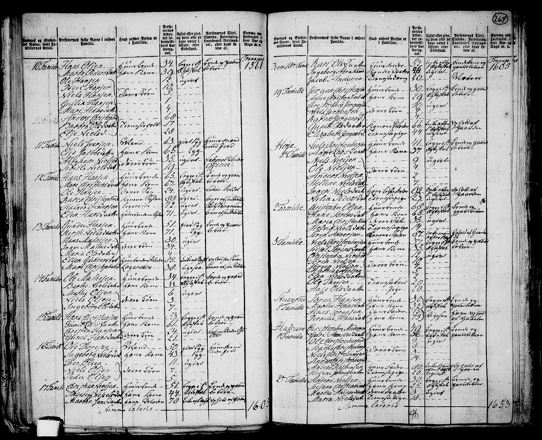 RA, 1801 census for 0721P Sem, 1801, p. 266b-267a