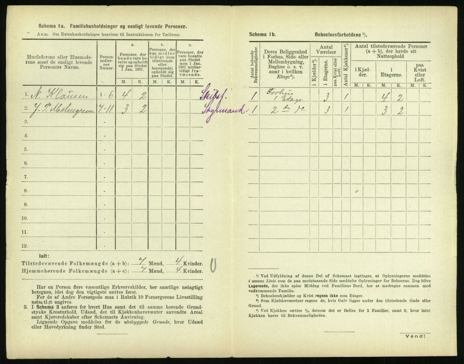 RA, 1891 census for 0707 Larvik, 1891, p. 1754