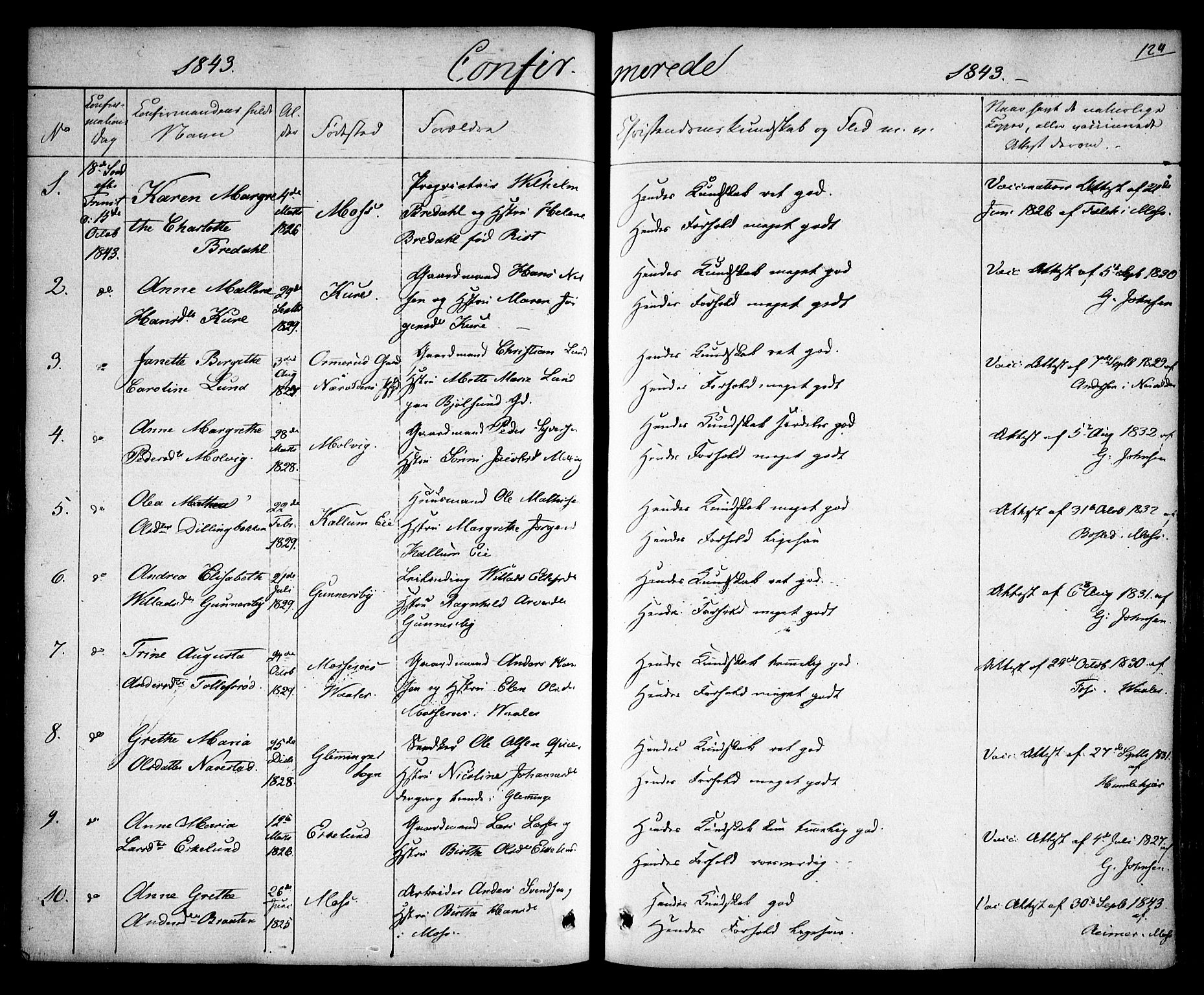 Rygge prestekontor Kirkebøker, SAO/A-10084b/F/Fa/L0004: Parish register (official) no. 4, 1836-1851, p. 124