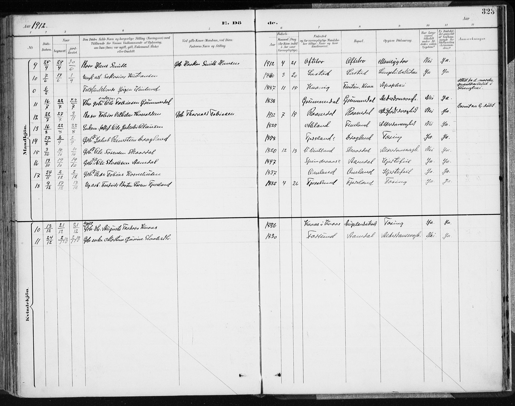 Lyngdal sokneprestkontor, AV/SAK-1111-0029/F/Fa/Fac/L0012: Parish register (official) no. A 12, 1894-1918, p. 323