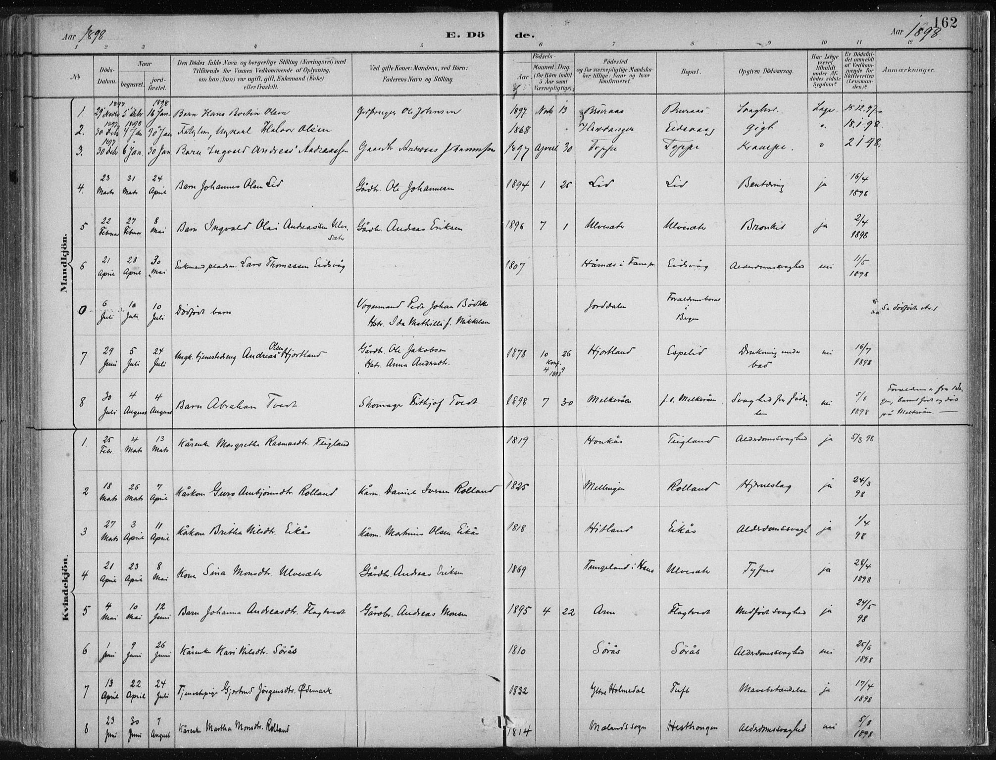 Hamre sokneprestembete, SAB/A-75501/H/Ha/Haa/Haad/L0001: Parish register (official) no. D  1, 1882-1906, p. 162