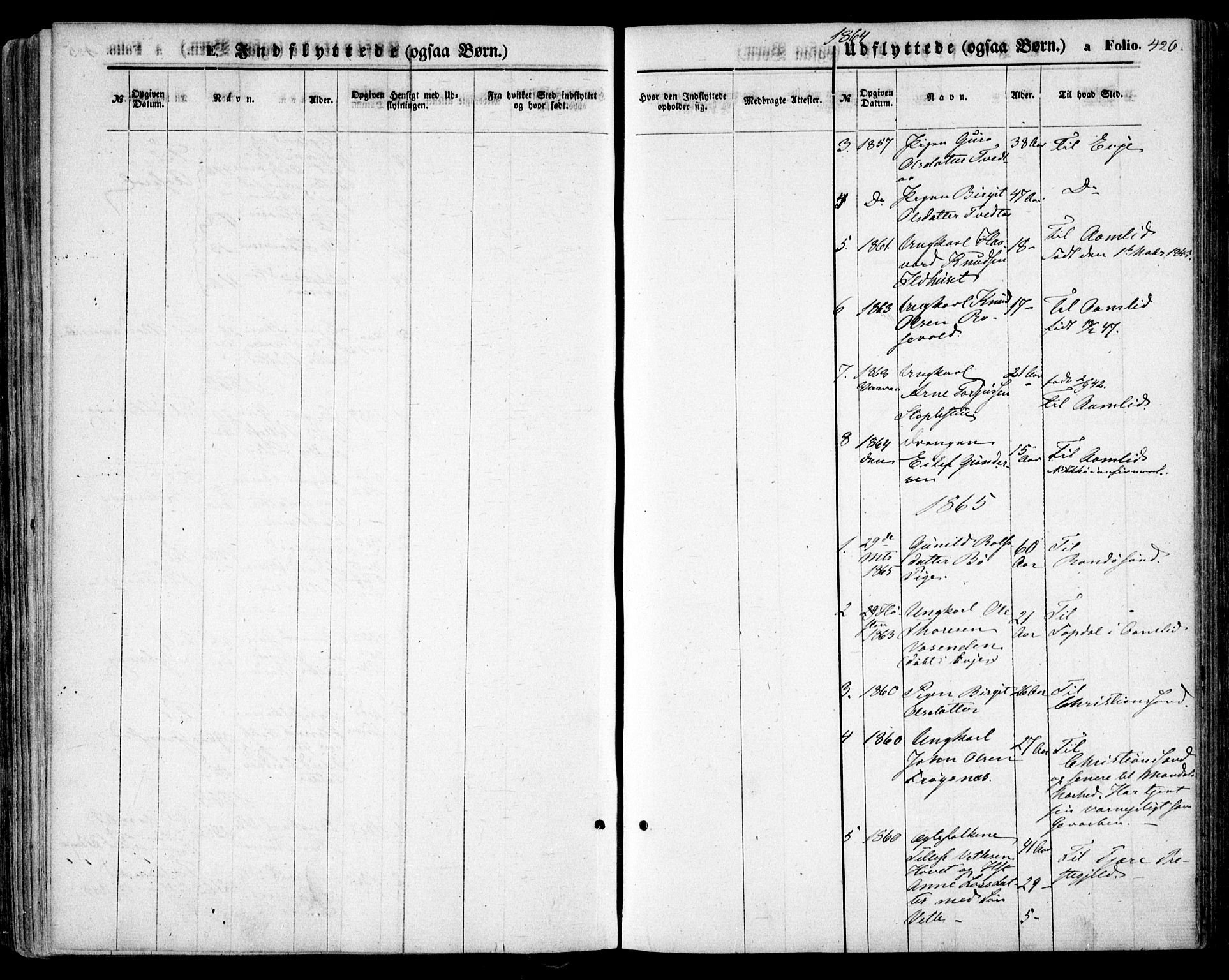 Bygland sokneprestkontor, SAK/1111-0006/F/Fa/Fab/L0005: Parish register (official) no. A 5, 1859-1873, p. 426