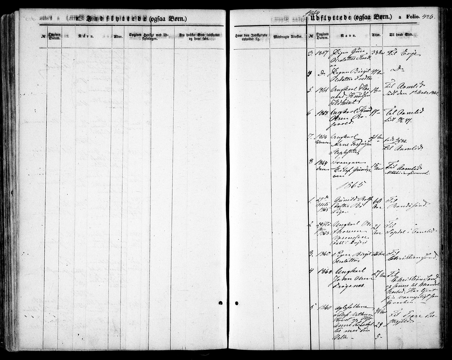 Bygland sokneprestkontor, AV/SAK-1111-0006/F/Fa/Fab/L0005: Parish register (official) no. A 5, 1859-1873, p. 426