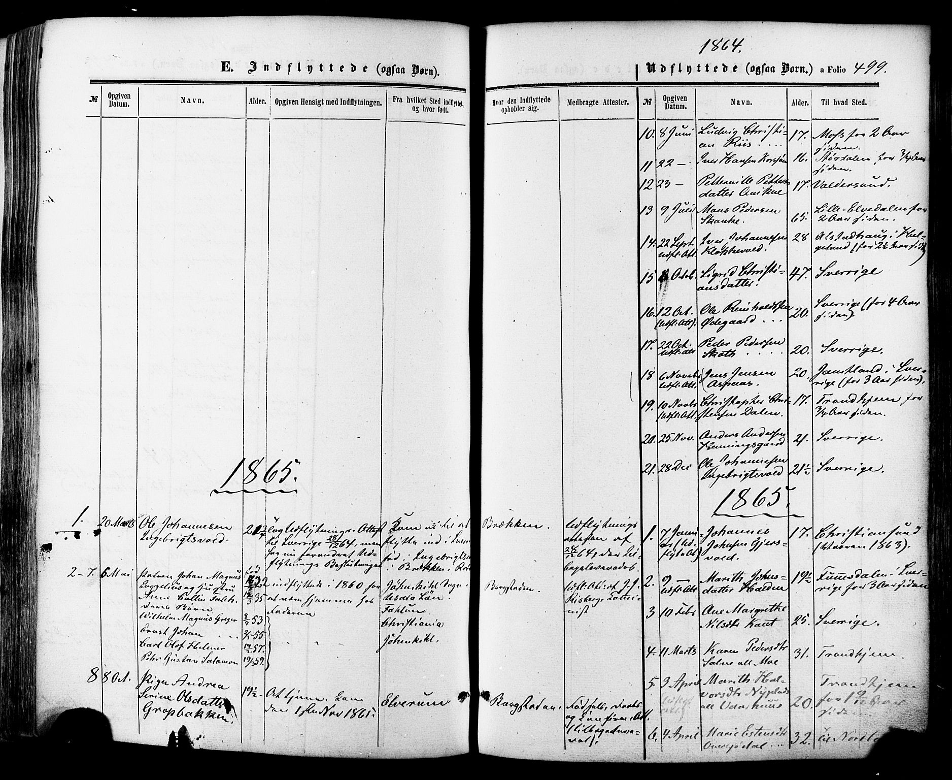 Ministerialprotokoller, klokkerbøker og fødselsregistre - Sør-Trøndelag, SAT/A-1456/681/L0932: Parish register (official) no. 681A10, 1860-1878, p. 499