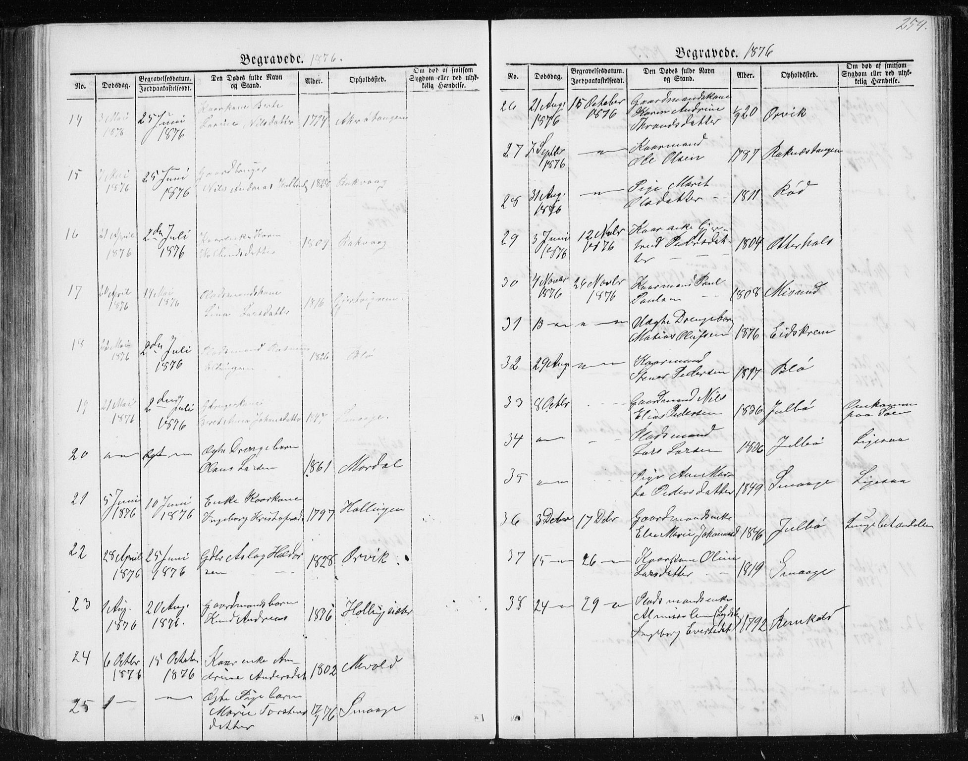 Ministerialprotokoller, klokkerbøker og fødselsregistre - Møre og Romsdal, SAT/A-1454/560/L0724: Parish register (copy) no. 560C01, 1867-1892, p. 254