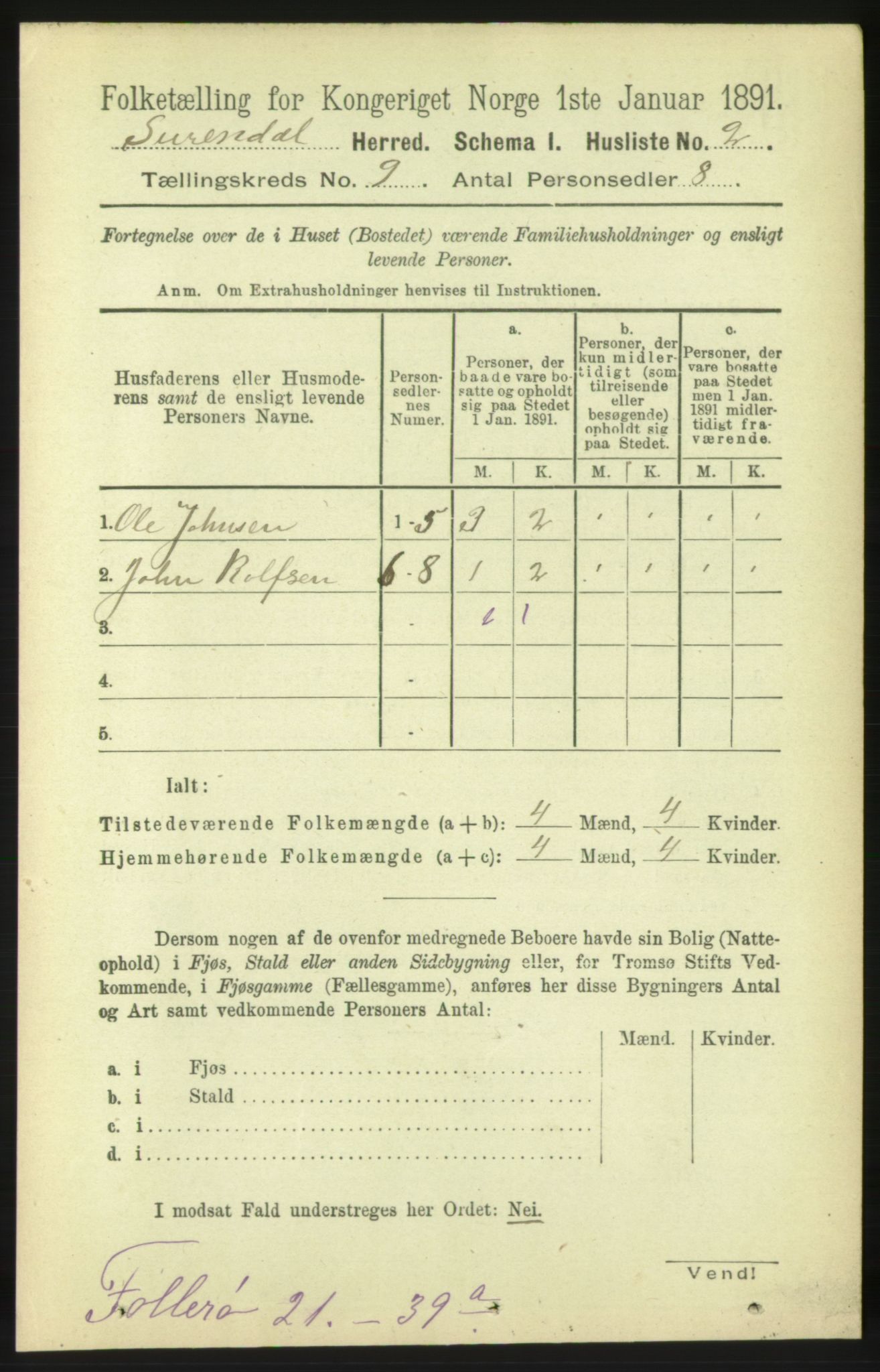 RA, 1891 census for 1566 Surnadal, 1891, p. 2317