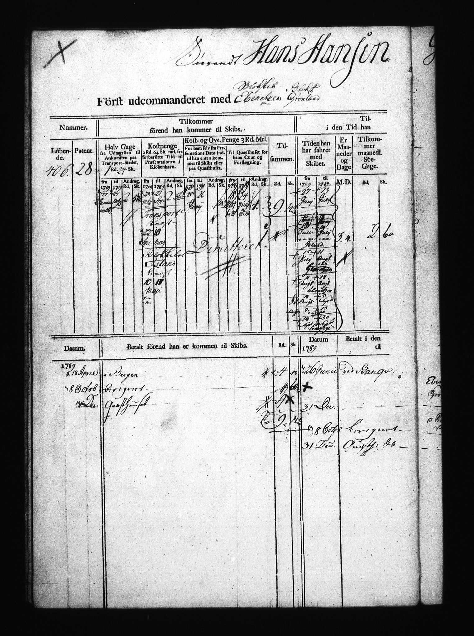 Sjøetaten, AV/RA-EA-3110/F/L0010: Bergen stift, bind 3, 1789