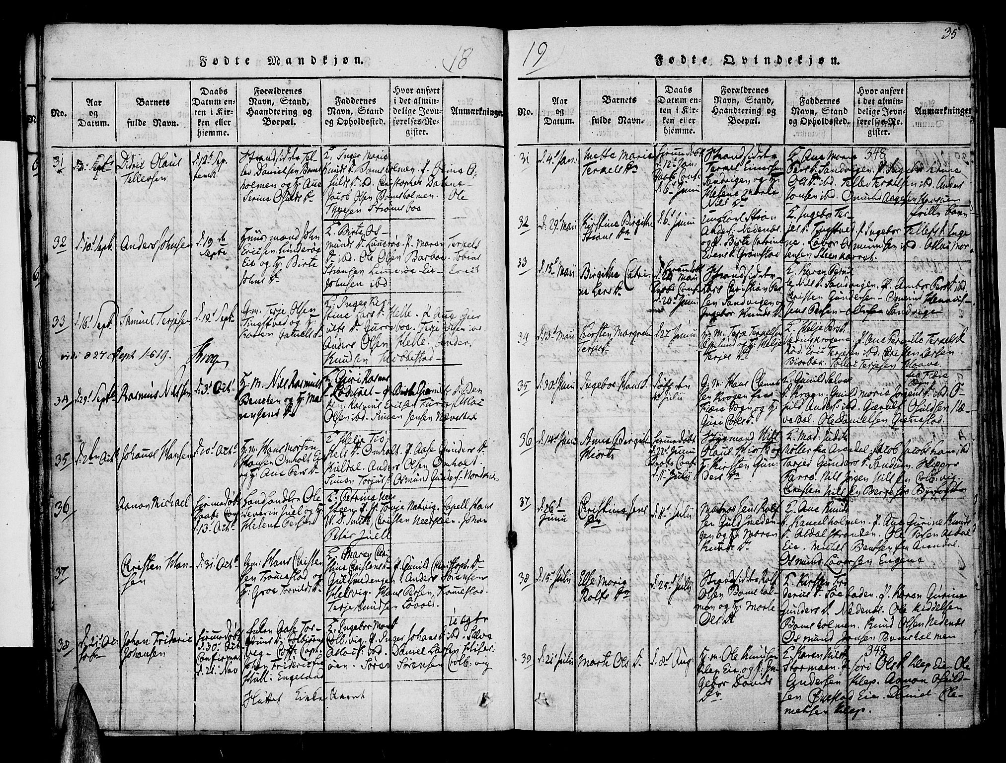 Øyestad sokneprestkontor, AV/SAK-1111-0049/F/Fa/L0012: Parish register (official) no. A 12, 1816-1827, p. 35