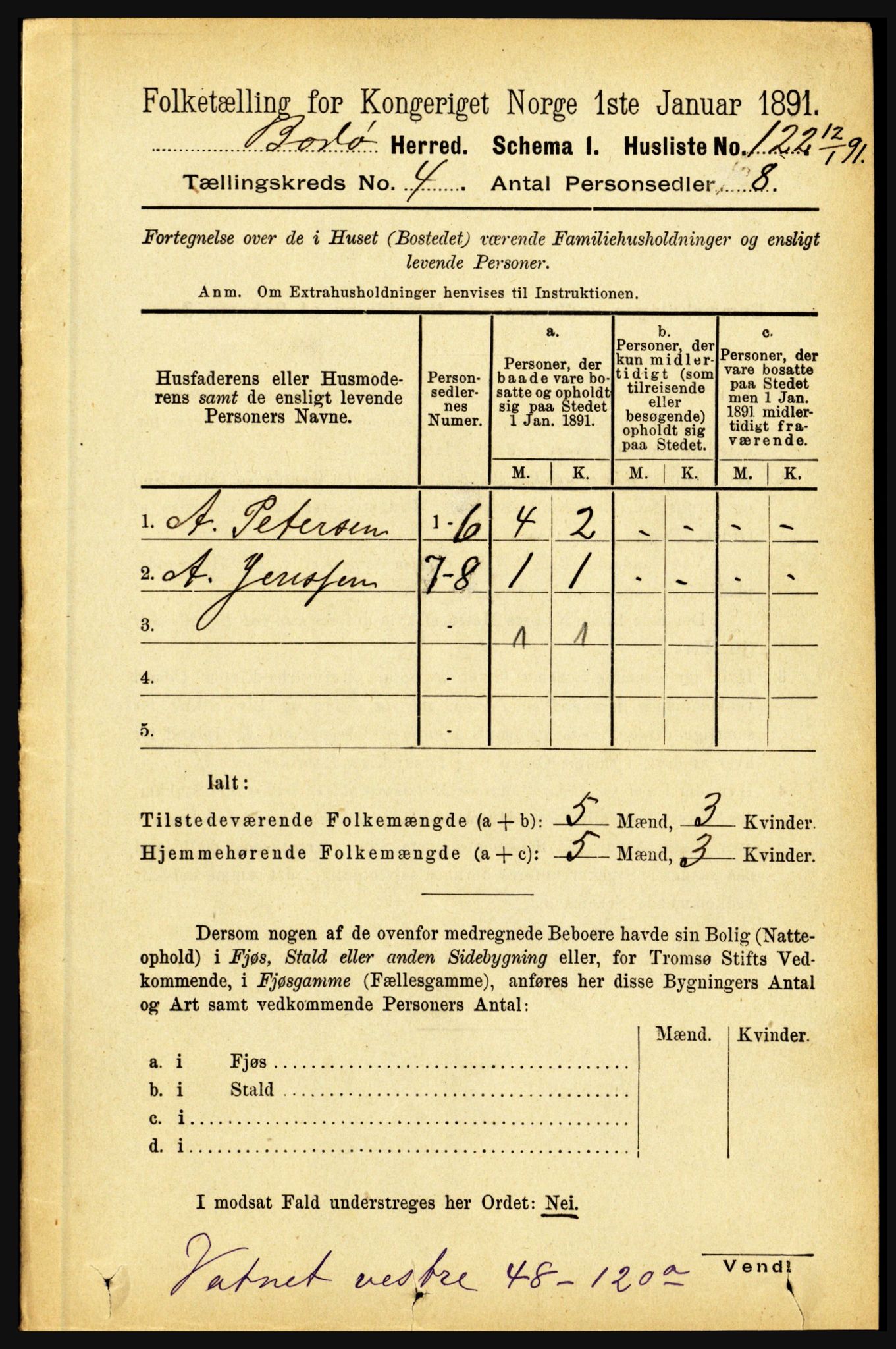 RA, 1891 census for 1843 Bodø, 1891, p. 2243