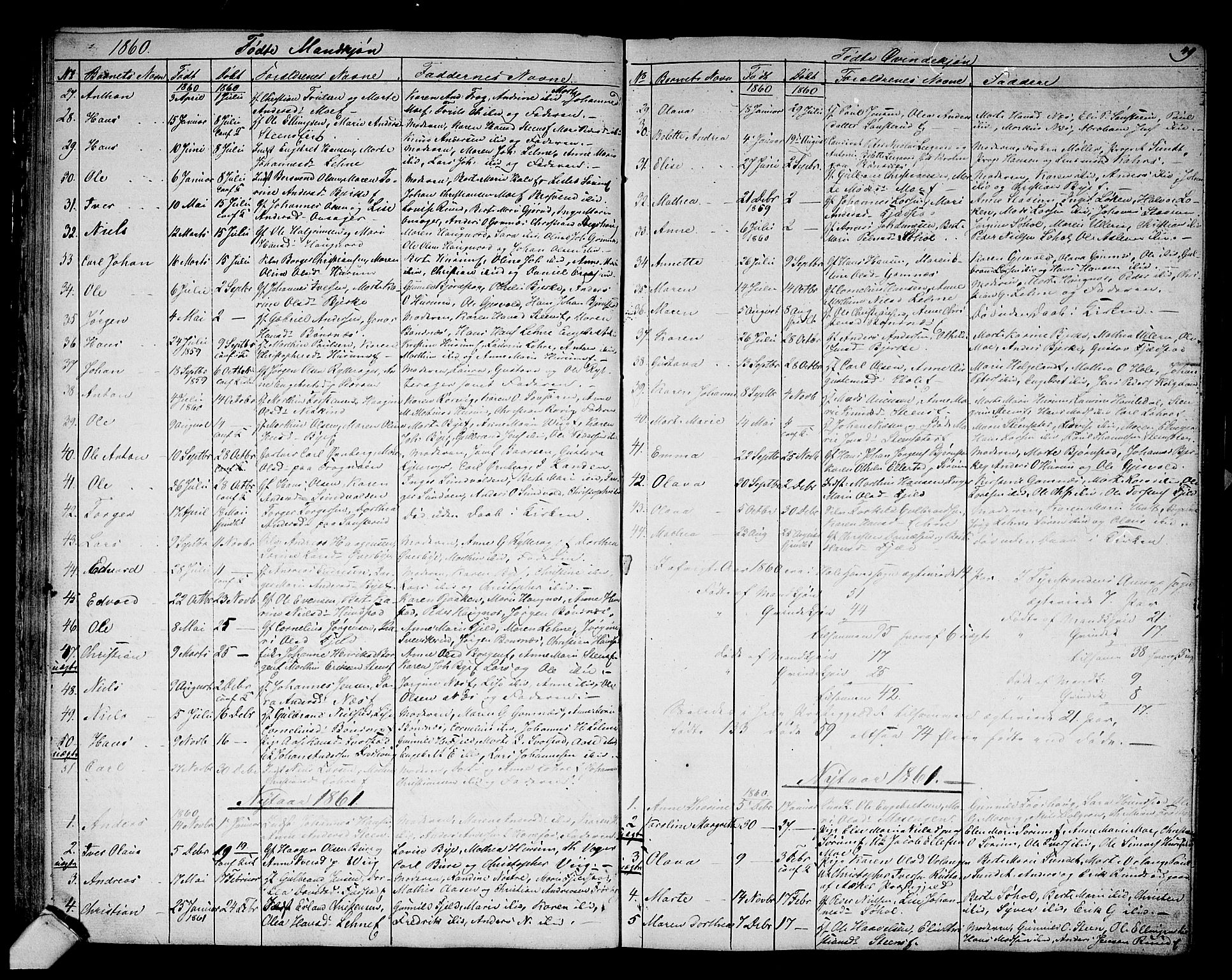 Hole kirkebøker, AV/SAKO-A-228/G/Ga/L0002: Parish register (copy) no. I 2, 1842-1878, p. 49