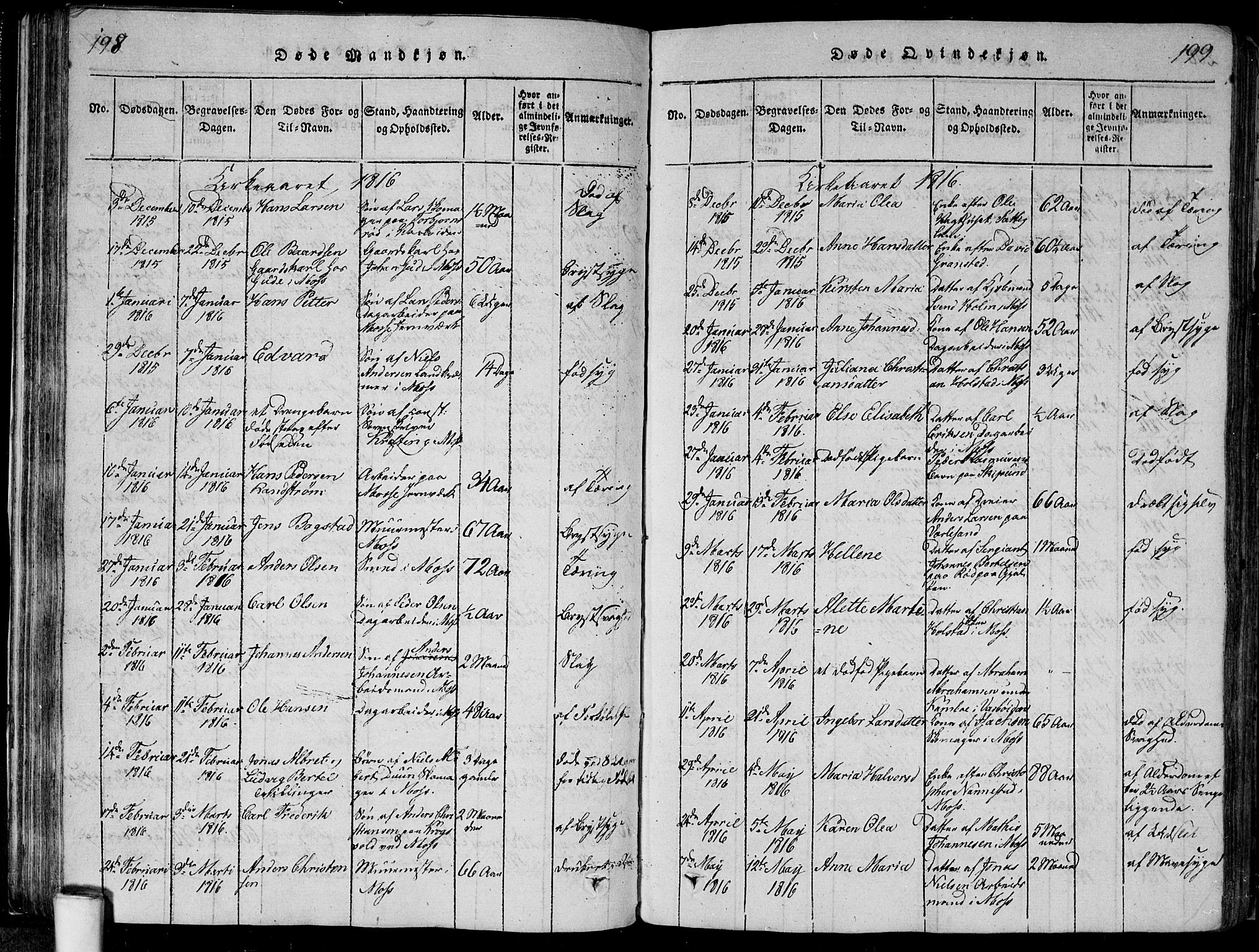 Moss prestekontor Kirkebøker, SAO/A-2003/F/Fa/L0005: Parish register (official) no. I 5, 1814-1828, p. 198-199