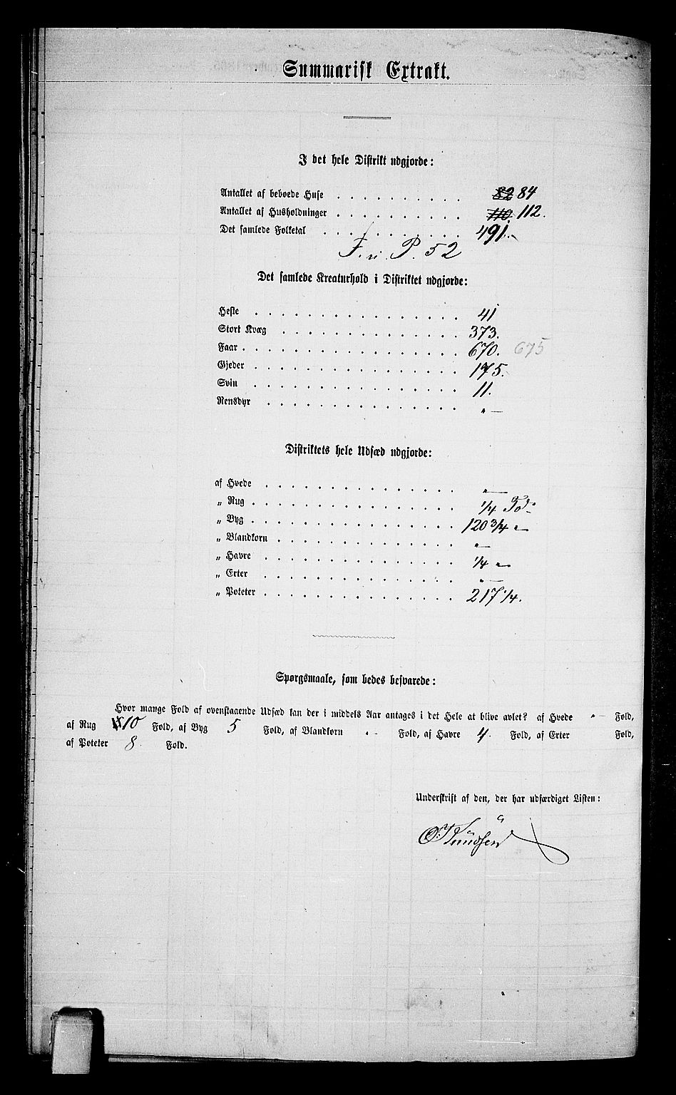 RA, 1865 census for Tinn, 1865, p. 80