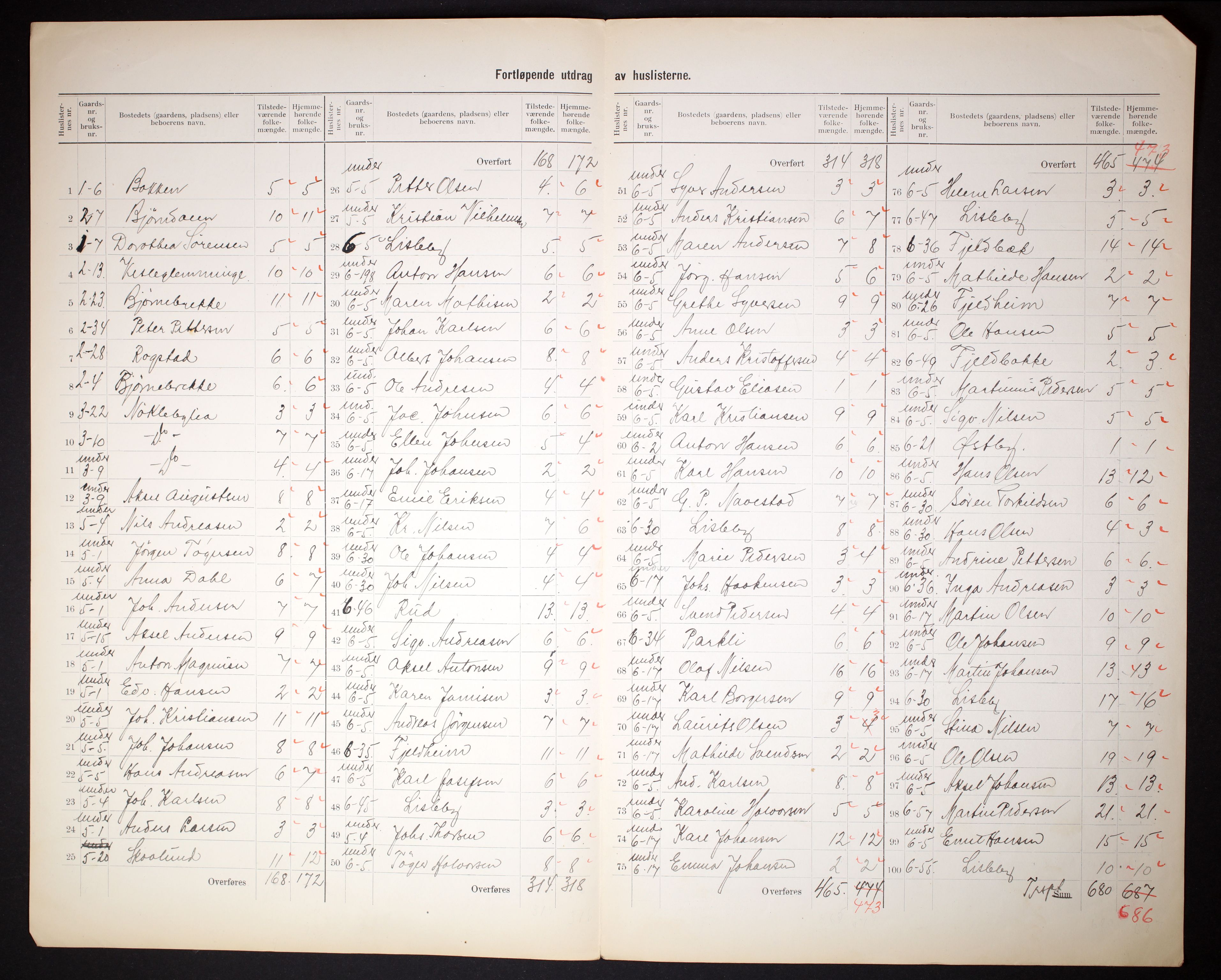 RA, 1910 census for Glemmen, 1910, p. 6