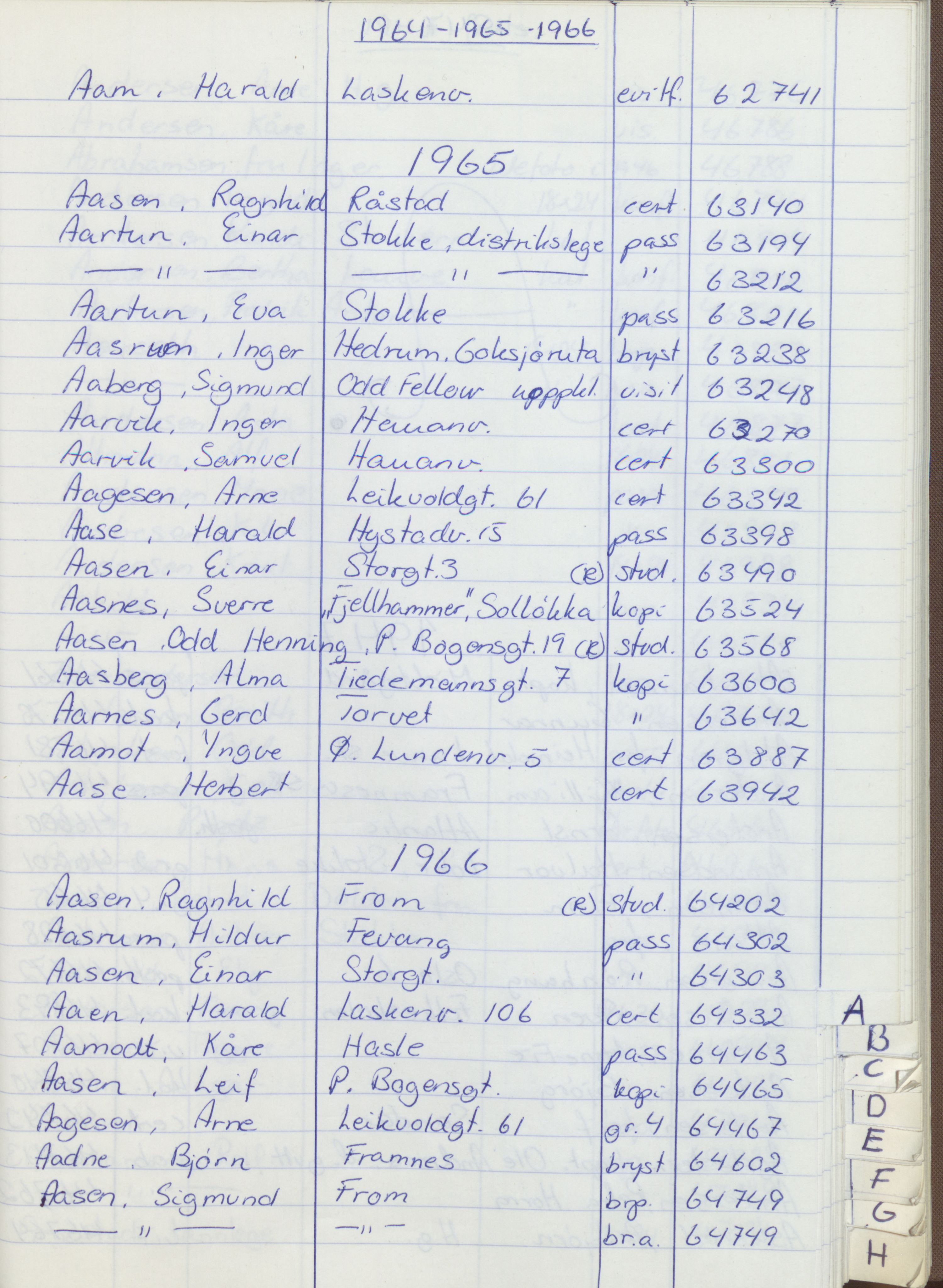 Pa 1494 - Jørgensen, Antonius. Fotograf, VEMU/A-2760/F/Fa, 1927-2004, p. 1139