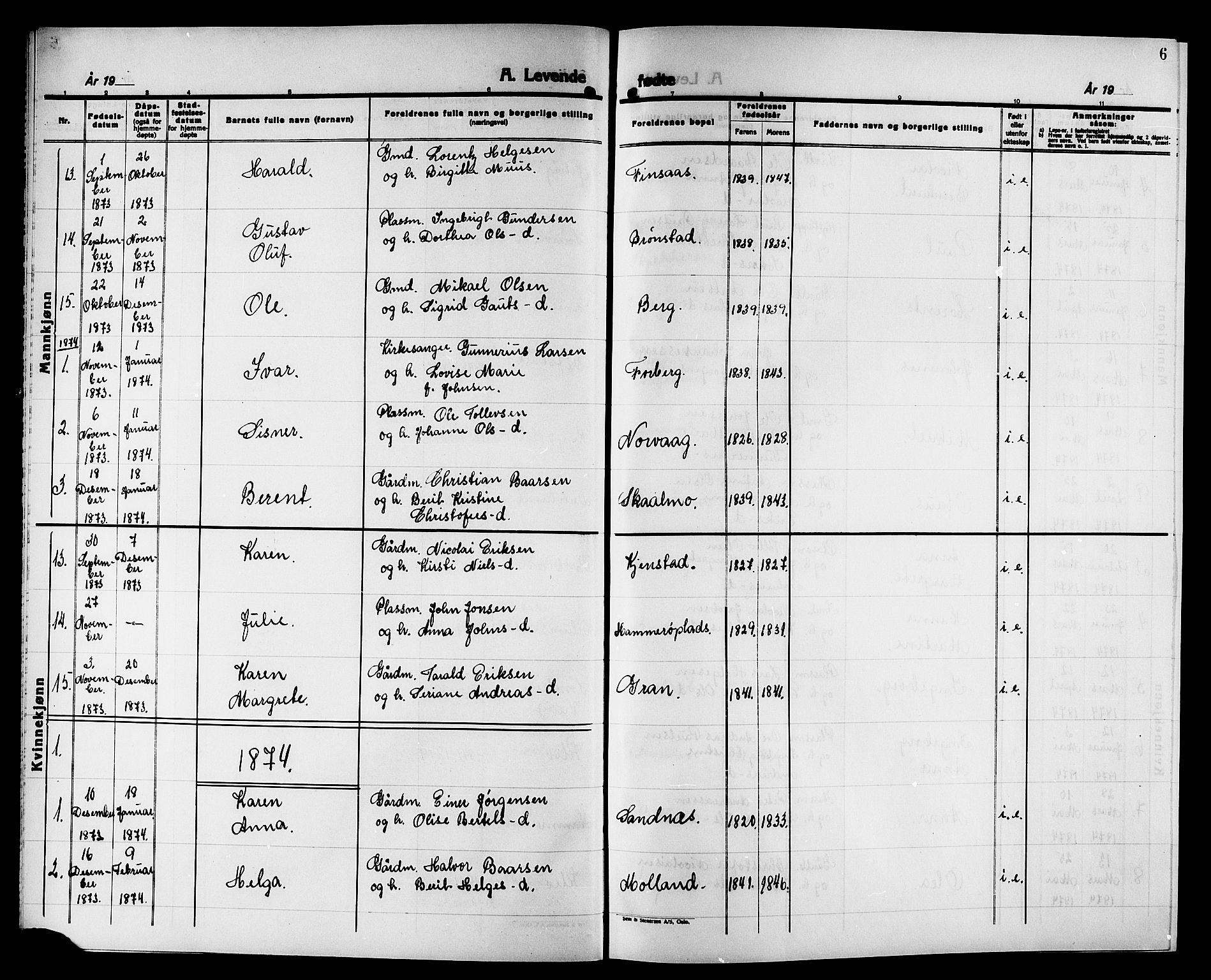 Ministerialprotokoller, klokkerbøker og fødselsregistre - Nord-Trøndelag, SAT/A-1458/749/L0486: Parish register (official) no. 749D02, 1873-1887, p. 6