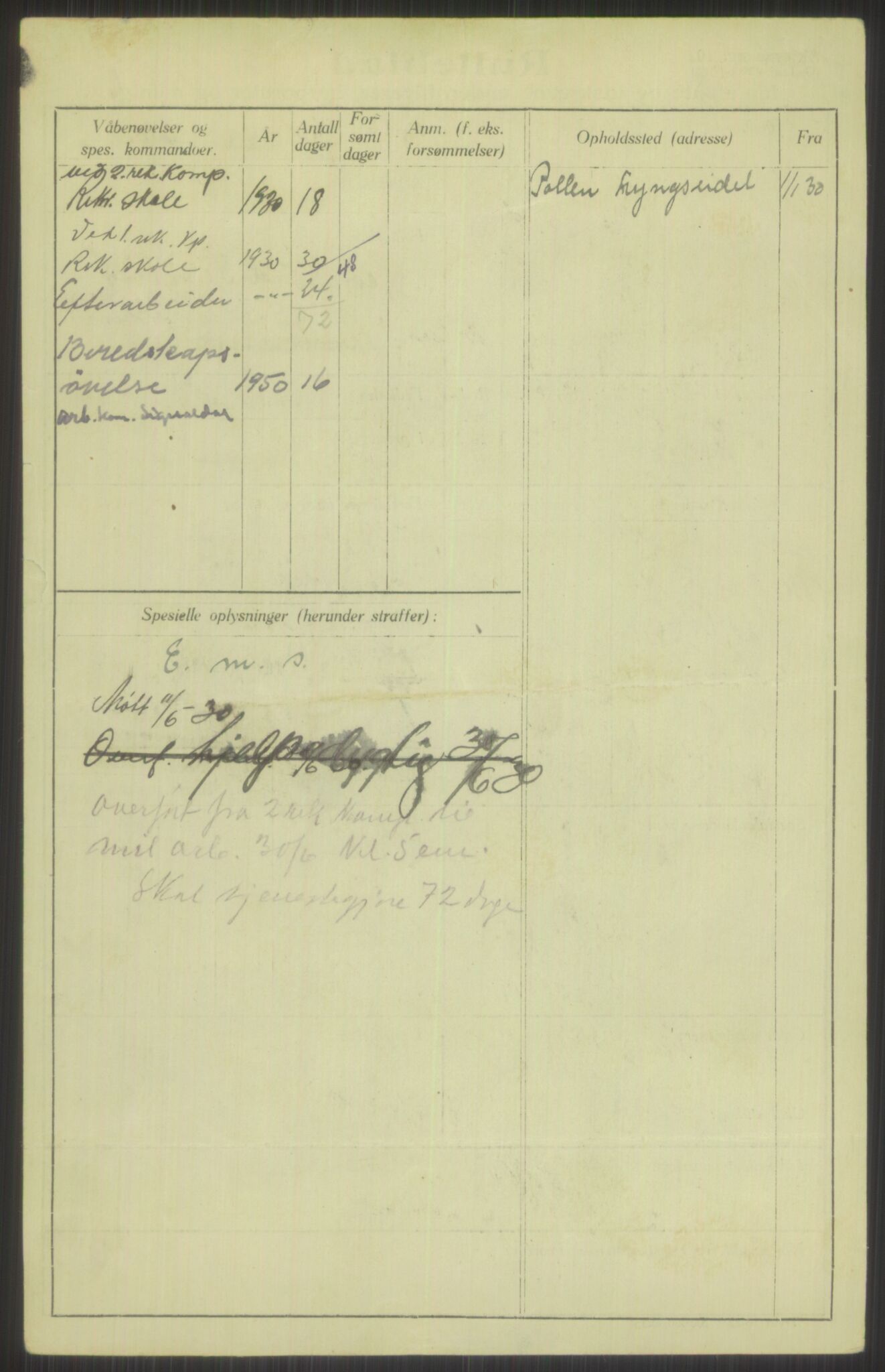 Forsvaret, Troms infanteriregiment nr. 16, AV/RA-RAFA-3146/P/Pa/L0014: Rulleblad for regimentets menige mannskaper, årsklasse 1930, 1930, p. 934