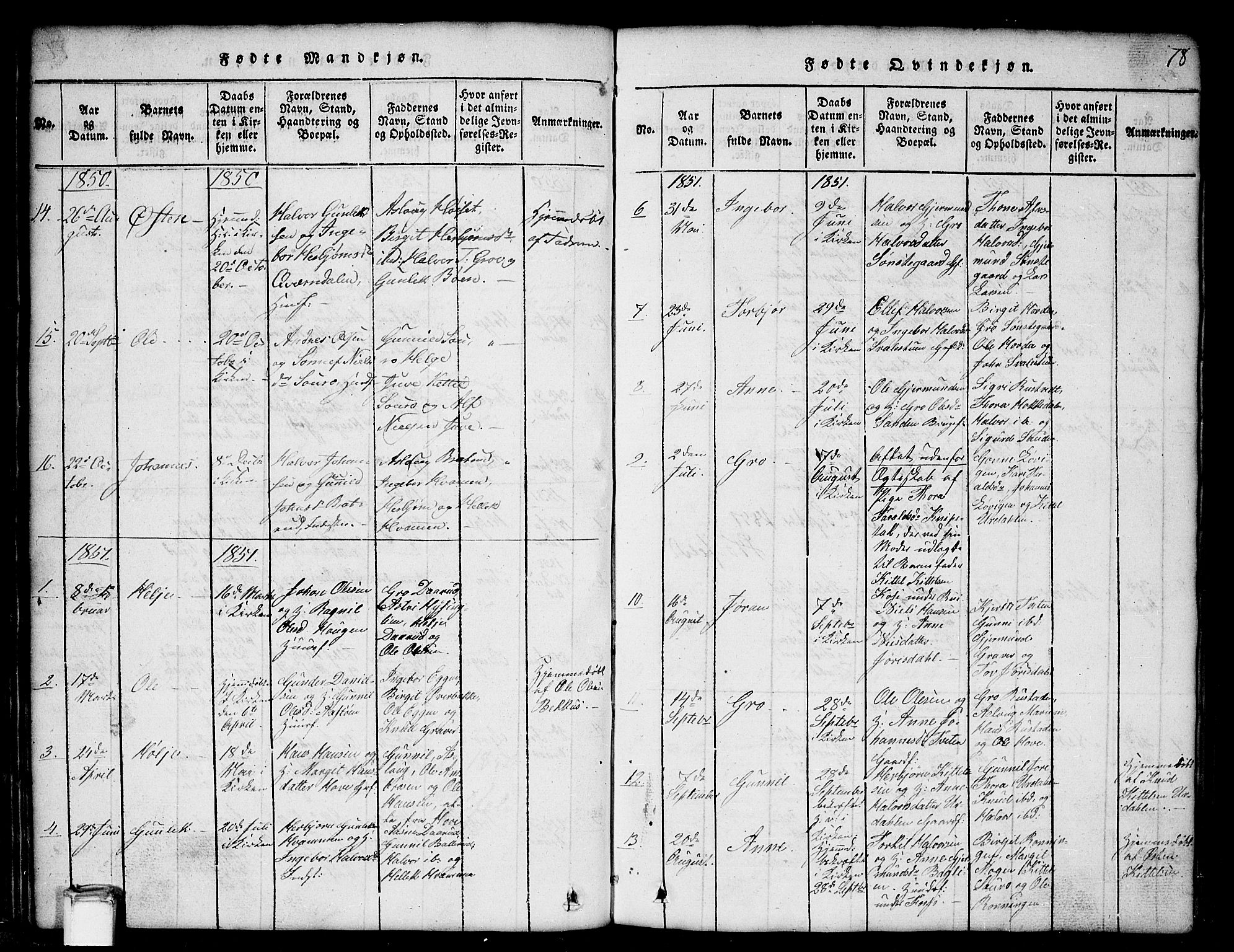 Gransherad kirkebøker, SAKO/A-267/G/Gb/L0001: Parish register (copy) no. II 1, 1815-1860, p. 78