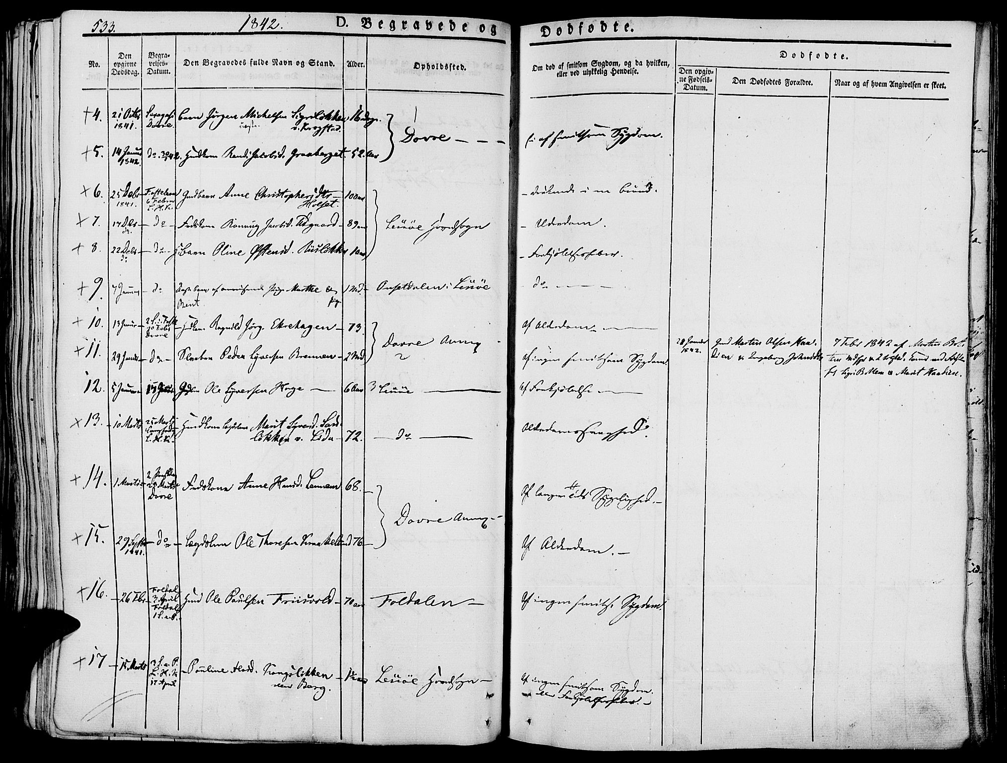 Lesja prestekontor, SAH/PREST-068/H/Ha/Haa/L0005: Parish register (official) no. 5, 1830-1842, p. 533