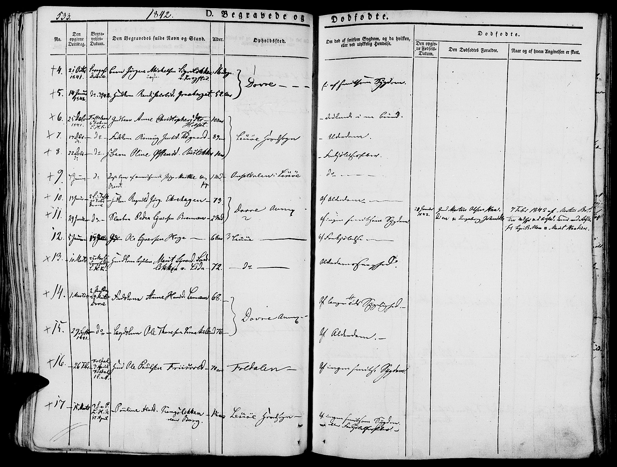 Lesja prestekontor, AV/SAH-PREST-068/H/Ha/Haa/L0005: Parish register (official) no. 5, 1830-1842, p. 533