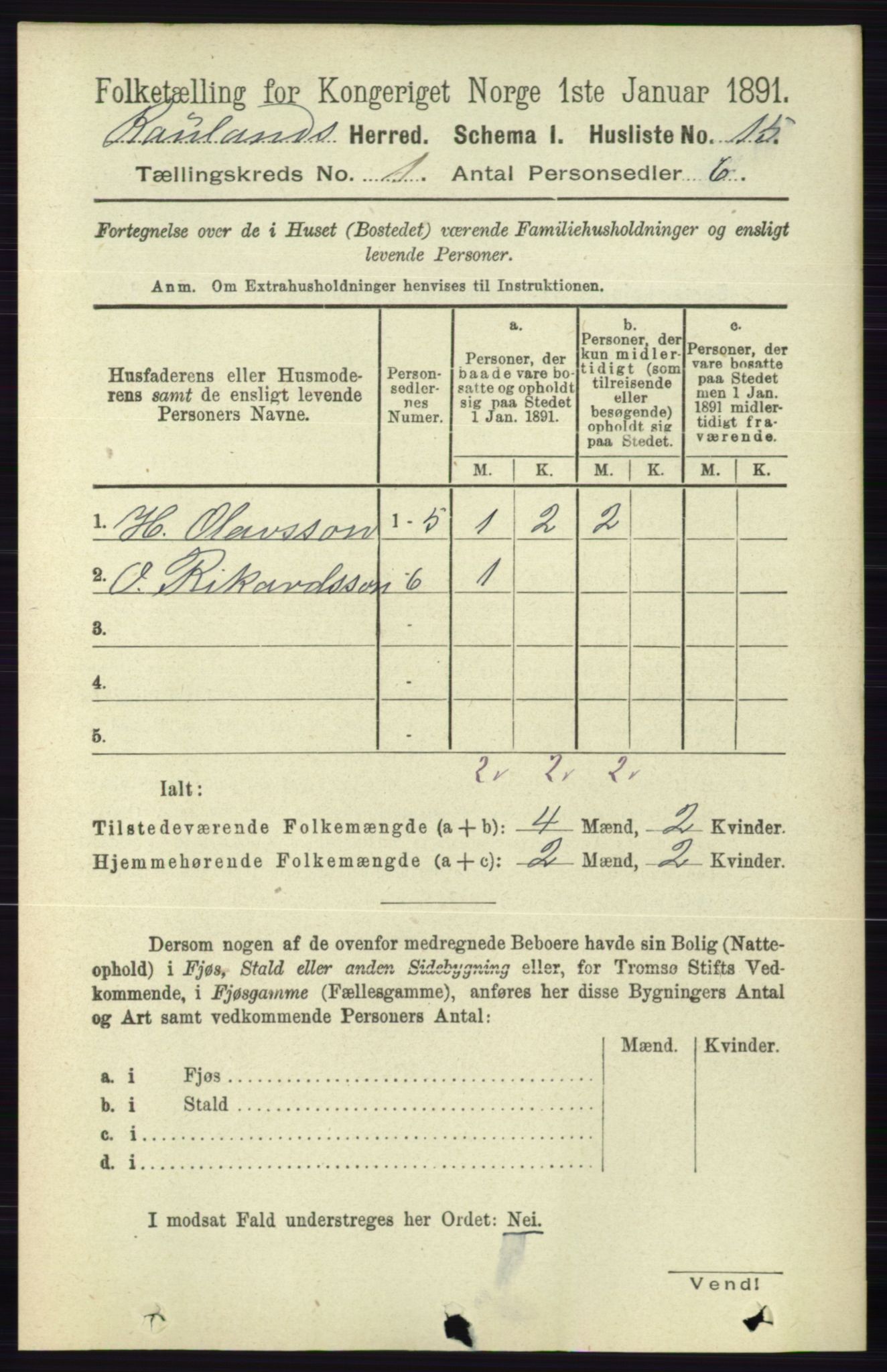 RA, 1891 census for 0835 Rauland, 1891, p. 29