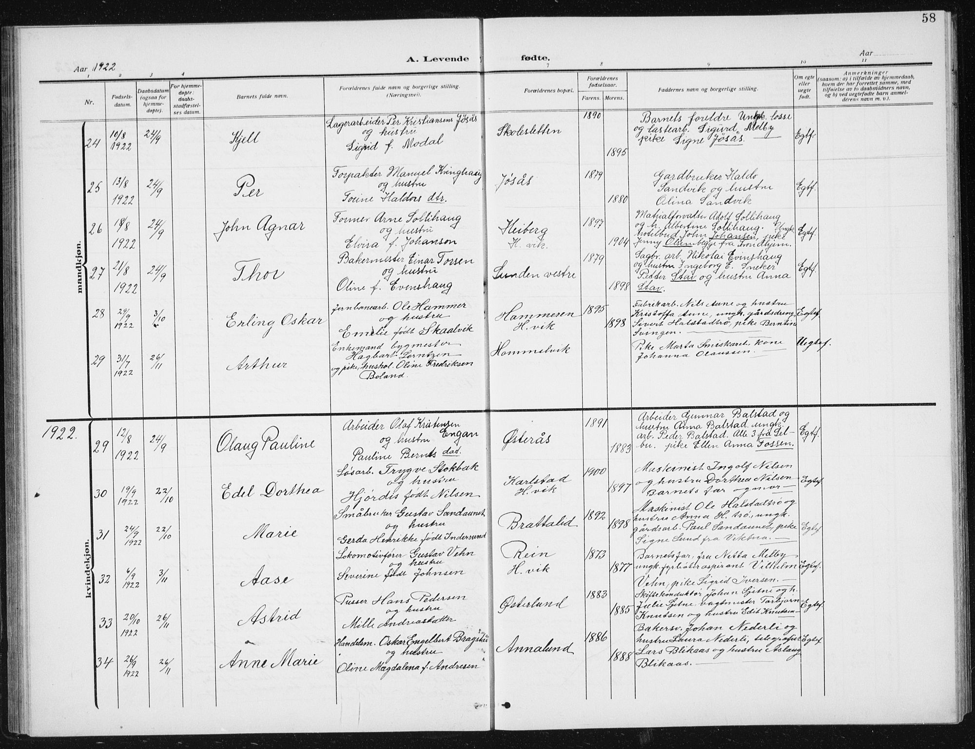 Ministerialprotokoller, klokkerbøker og fødselsregistre - Sør-Trøndelag, SAT/A-1456/617/L0431: Parish register (copy) no. 617C02, 1910-1936, p. 58