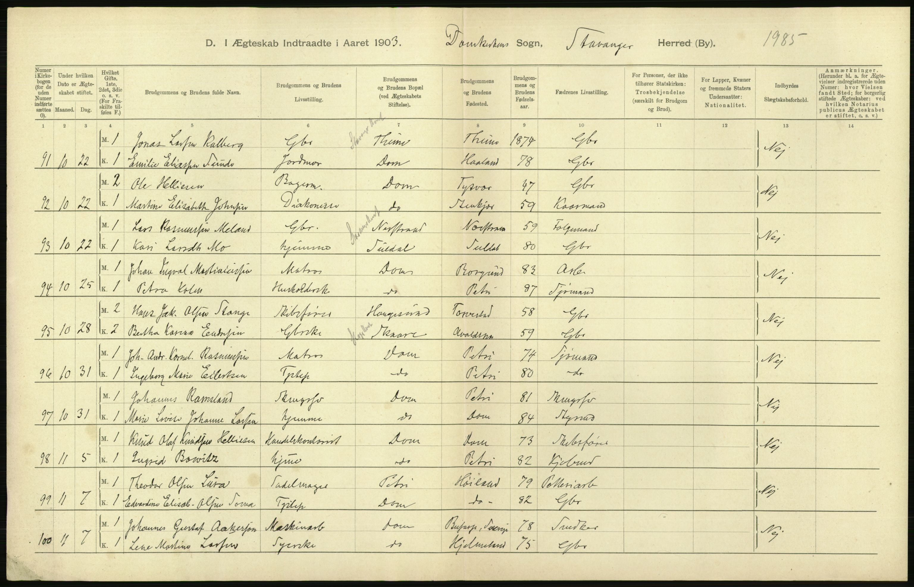 Statistisk sentralbyrå, Sosiodemografiske emner, Befolkning, AV/RA-S-2228/D/Df/Dfa/Dfaa/L0012: Stavanger amt: Fødte, gifte, døde, 1903, p. 600