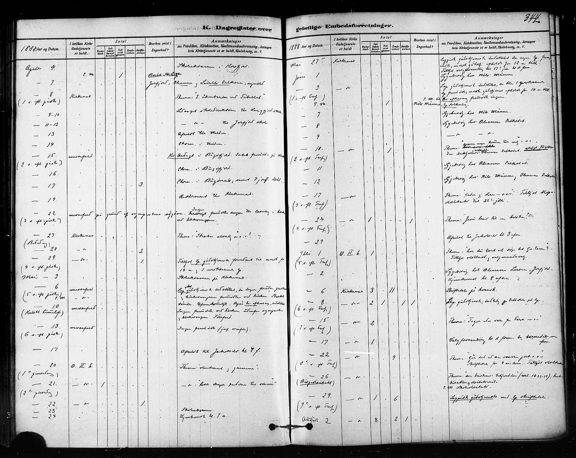 Sør-Varanger sokneprestkontor, AV/SATØ-S-1331/H/Ha/L0003kirke: Parish register (official) no. 3, 1878-1891, p. 344