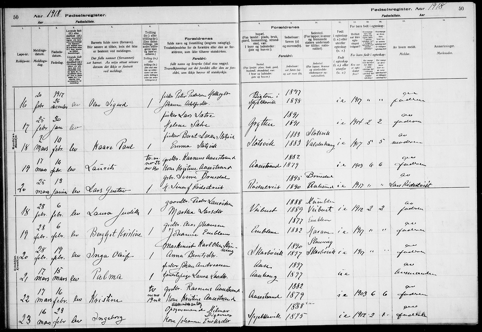 Ministerialprotokoller, klokkerbøker og fødselsregistre - Møre og Romsdal, AV/SAT-A-1454/528/L0442: Birth register no. 528.II.4.1, 1916-1924, p. 50