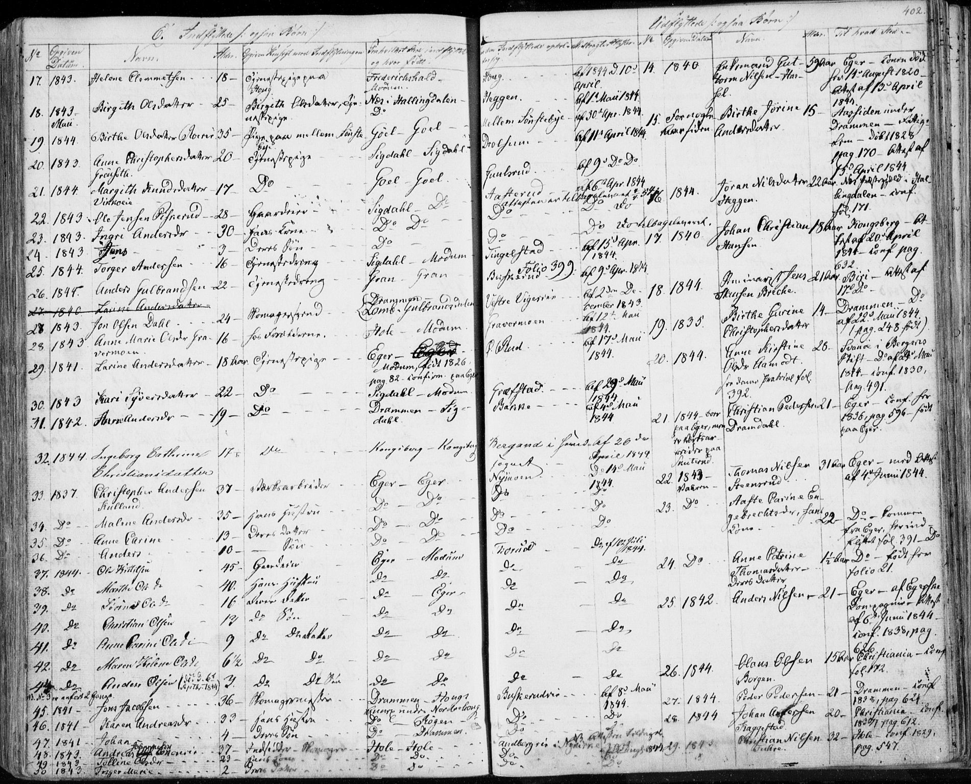 Modum kirkebøker, AV/SAKO-A-234/F/Fa/L0007: Parish register (official) no. 7, 1841-1850, p. 402