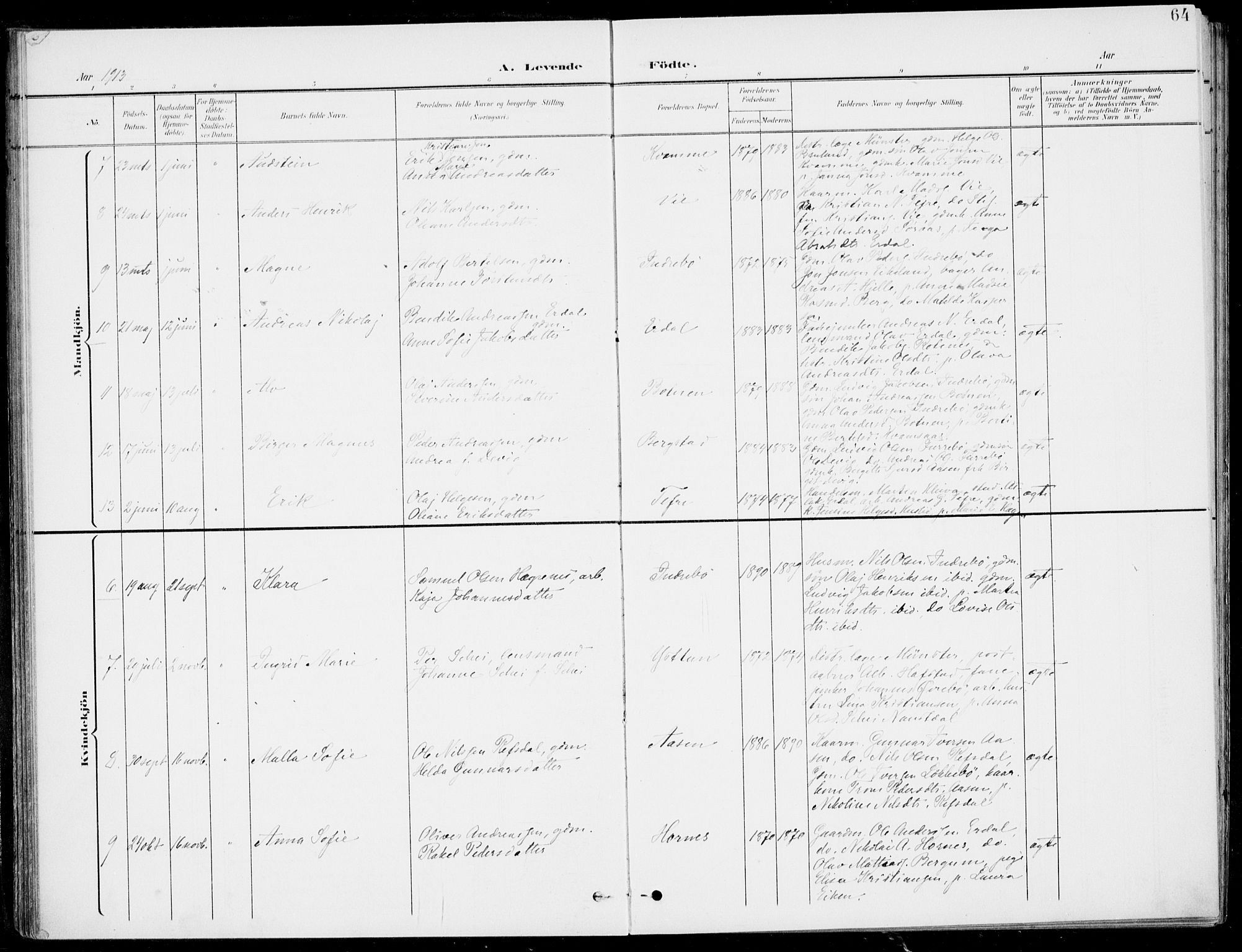 Førde sokneprestembete, SAB/A-79901/H/Haa/Haab/L0002: Parish register (official) no. B  2, 1899-1920, p. 64