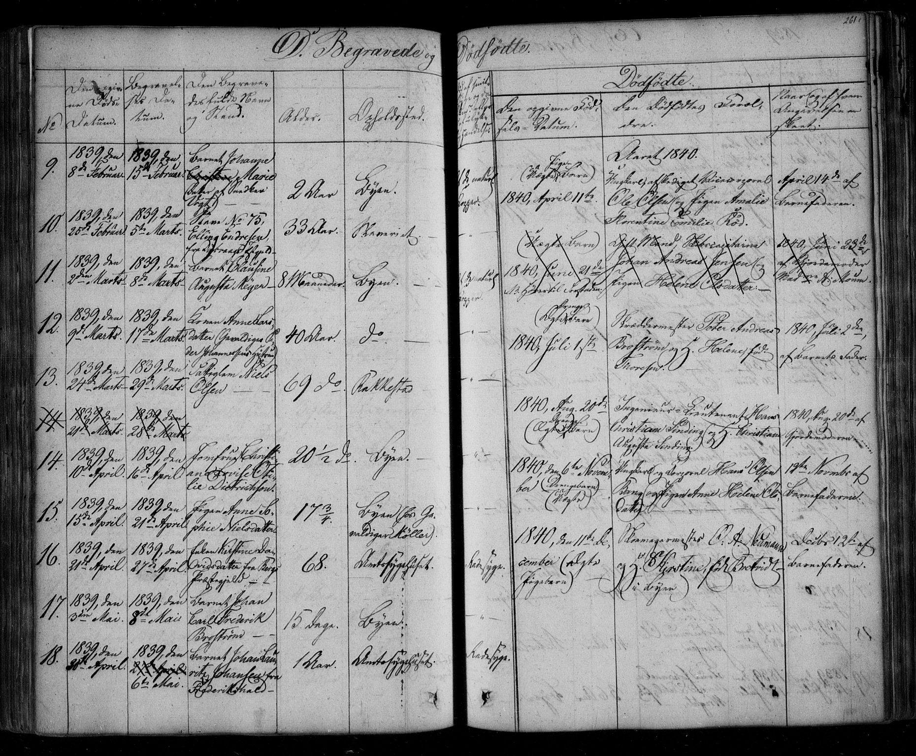 Fredrikstad prestekontor Kirkebøker, AV/SAO-A-11082/F/Fa/L0005: Parish register (official) no. 5, 1835-1856, p. 261