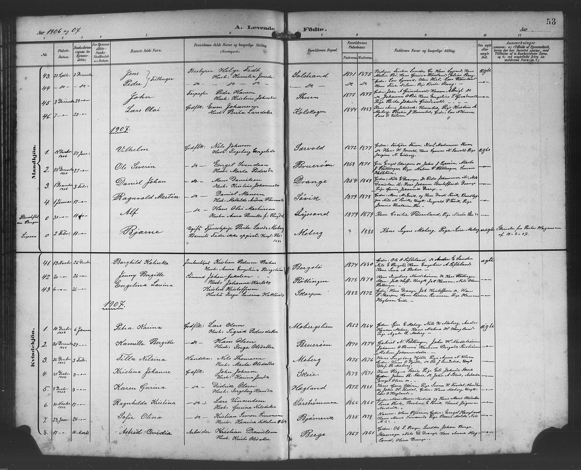 Os sokneprestembete, SAB/A-99929: Parish register (copy) no. A 3, 1897-1913, p. 53