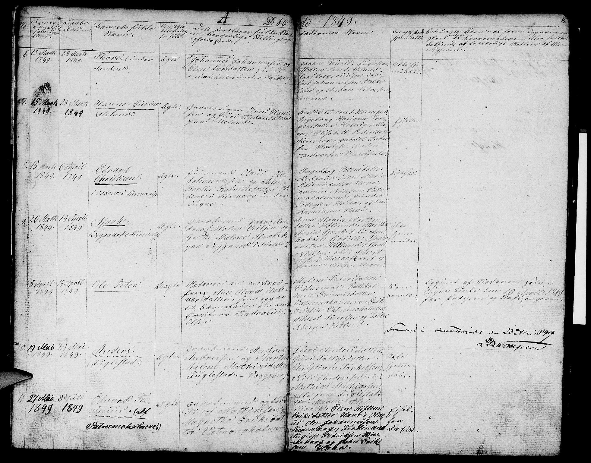 Eigersund sokneprestkontor, AV/SAST-A-101807/S09/L0003: Parish register (copy) no. B 3, 1846-1875, p. 8