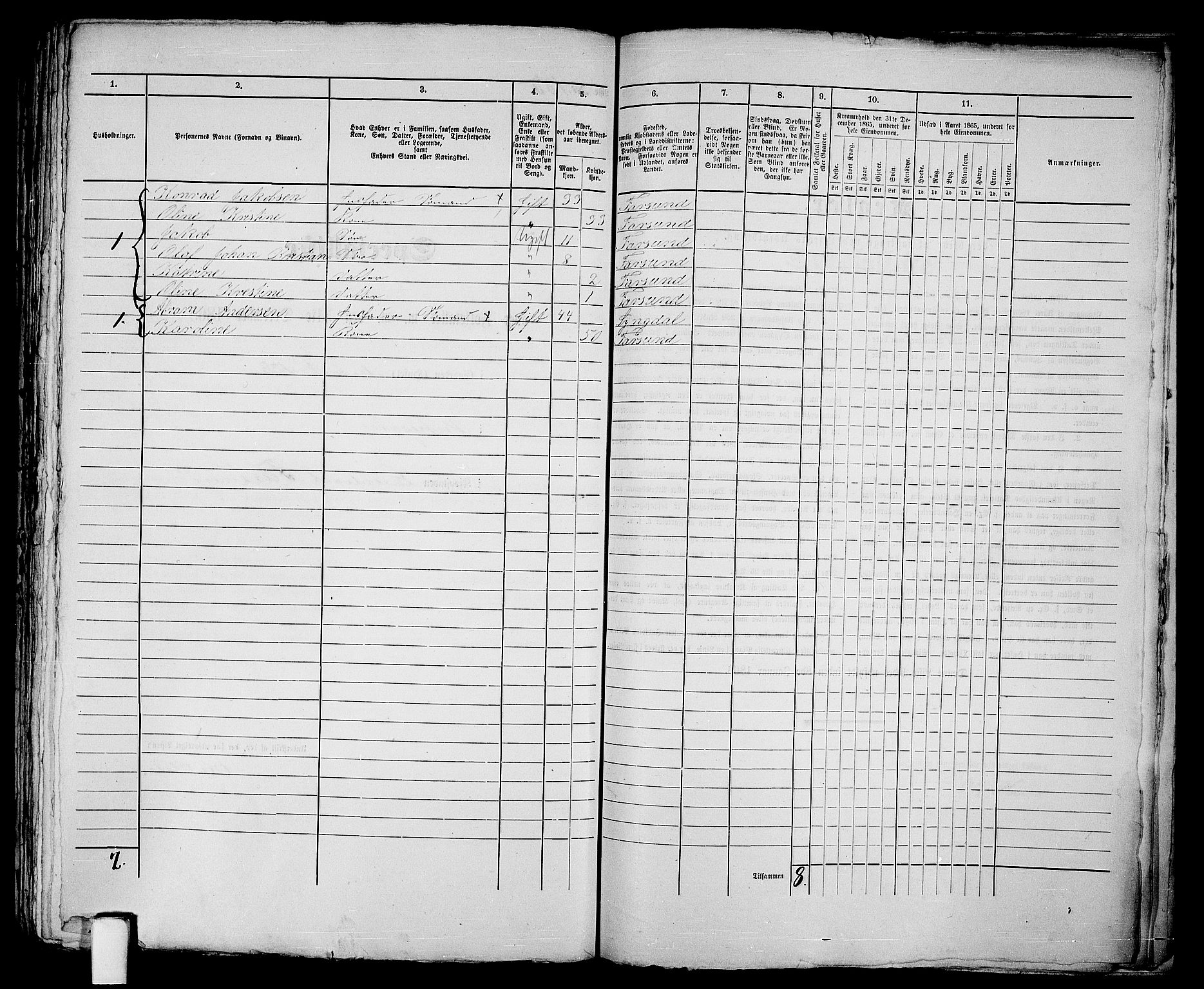 RA, 1865 census for Vanse/Farsund, 1865, p. 374