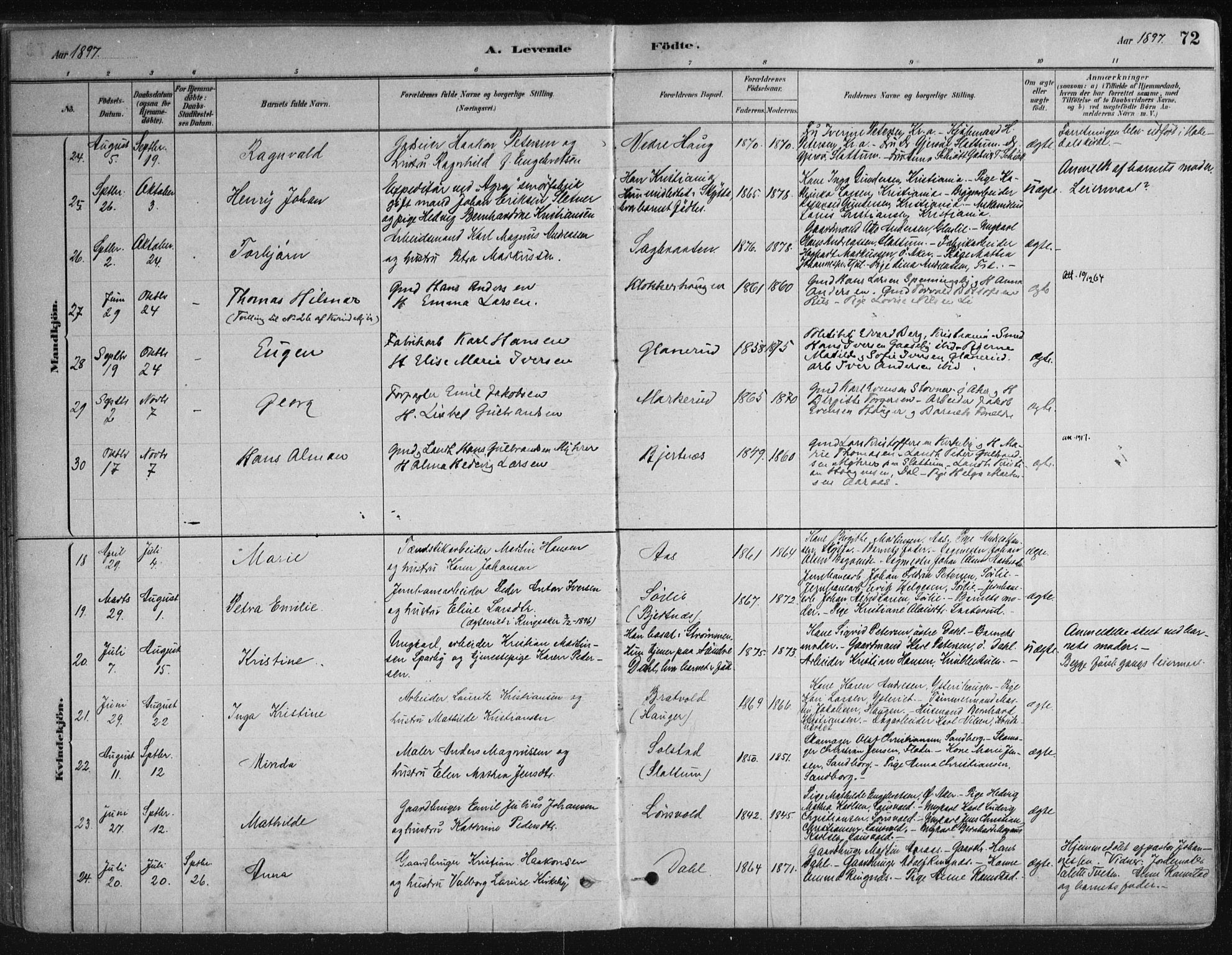 Nittedal prestekontor Kirkebøker, AV/SAO-A-10365a/F/Fa/L0007: Parish register (official) no. I 7, 1879-1901, p. 72