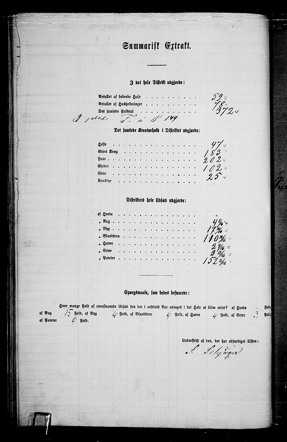 RA, 1865 census for Land, 1865, p. 268